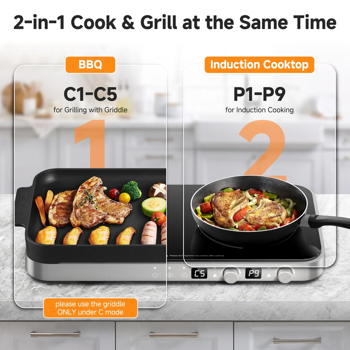 Nouveauté 2026 – Plaque de cuisson à induction portable double Sunmaki avec plaque de cuisson amovible antiadhésive, 1800 W, 2 brûleurs, commandes tactiles, 9 niveaux de puissance, minuterie 99 min, idéale pour les fêtes de famille