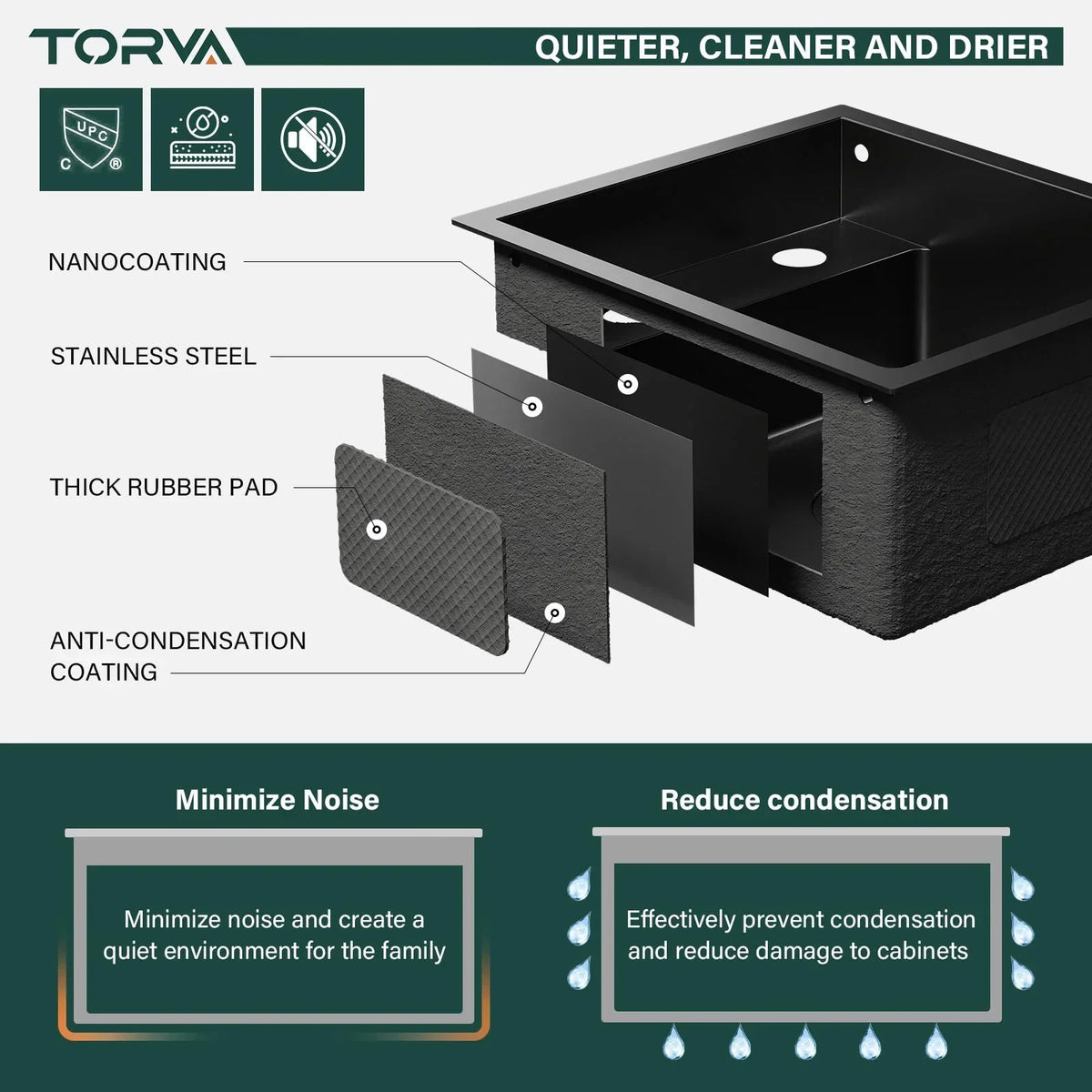 Nouveauté 2026 – Évier de cuisine pour VR TORVA , 33 x 38 x 18 cm, encastré sous plan, en acier inoxydable de calibre 16, à une cuve, avec robinet pliable et planche à découper, gris foncé