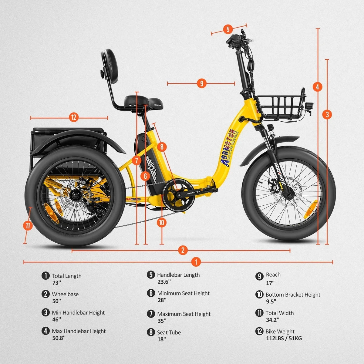 Nouveauté 2026 – Tricycle électrique Addmotor , 750 W, pliable, pour adultes, batterie amovible 48 V 20 Ah, pneus larges 20 pouces avec différentiel arrière, M-330F jaune