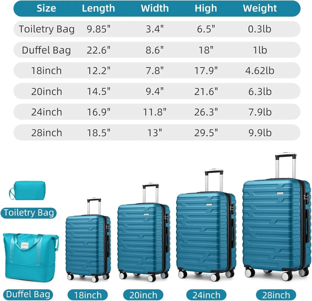 Nouveauté 2026 – Ensemble de 6 valises rigides comprenant des valises extensibles à roulettes pivotantes avec serrure TSA, 25 % de capacité supplémentaire, un sac de voyage et une trousse de toilette, valises en ABS crème