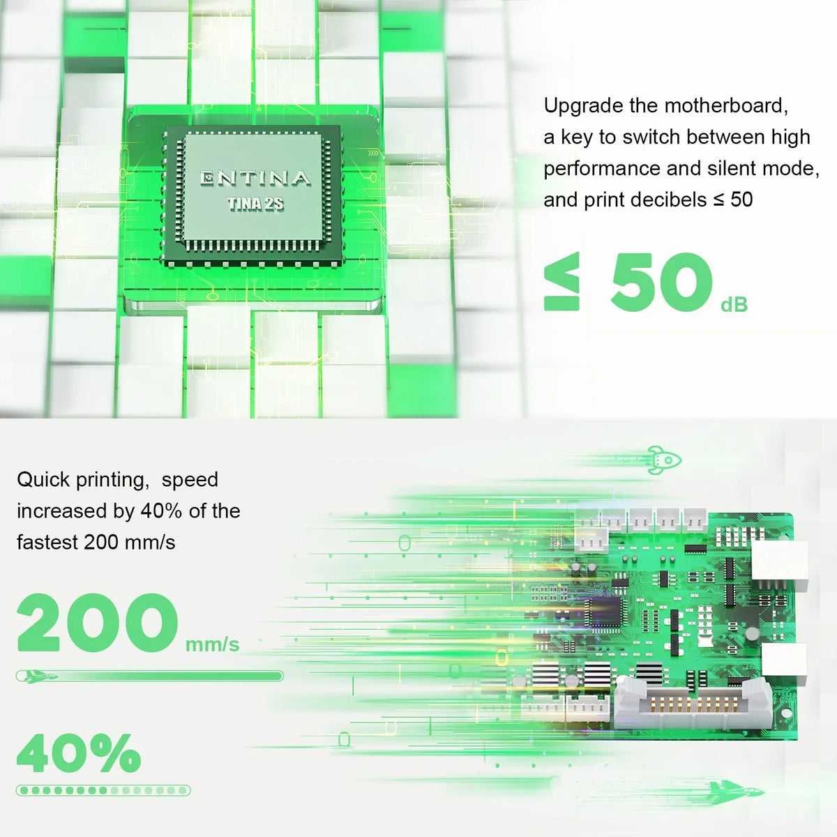 Nouveauté 2026 – Imprimante 3D Tina2S avec contrôle Wi-Fi, entièrement assemblée, nivellement automatique, plateau chauffant et éclairage LED, zone d'impression 9,9 x 10,7 x 9,9 cm