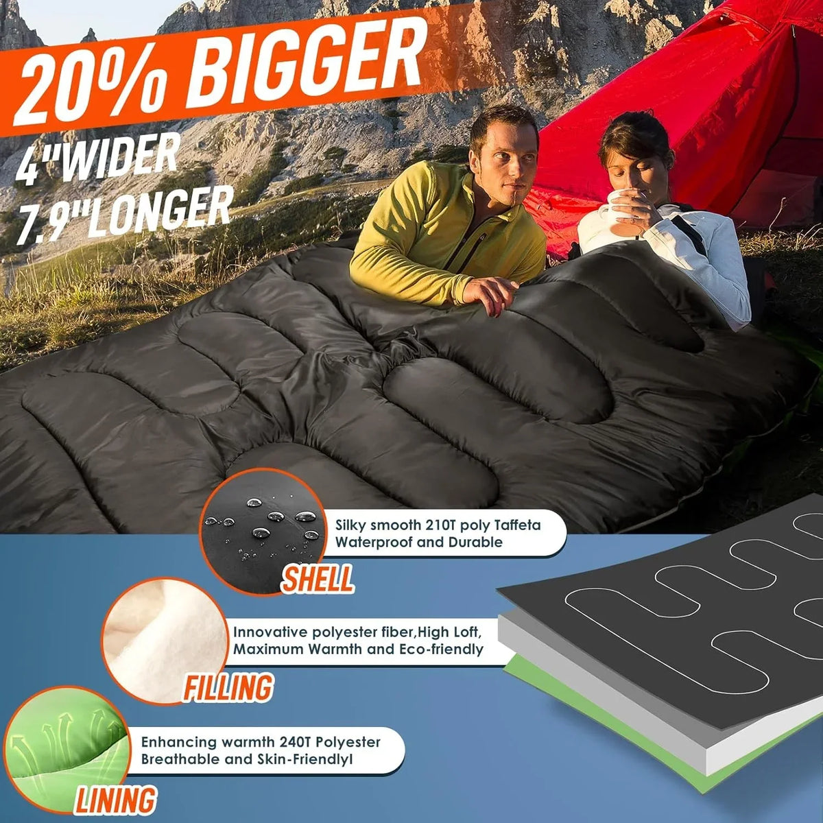 Nouveauté 2026 – Sac de couchage double pour adultes (hommes) avec oreiller, taille XL/Queen, idéal pour le camping, la randonnée et le trekking toutes saisons, par temps froid et chaud