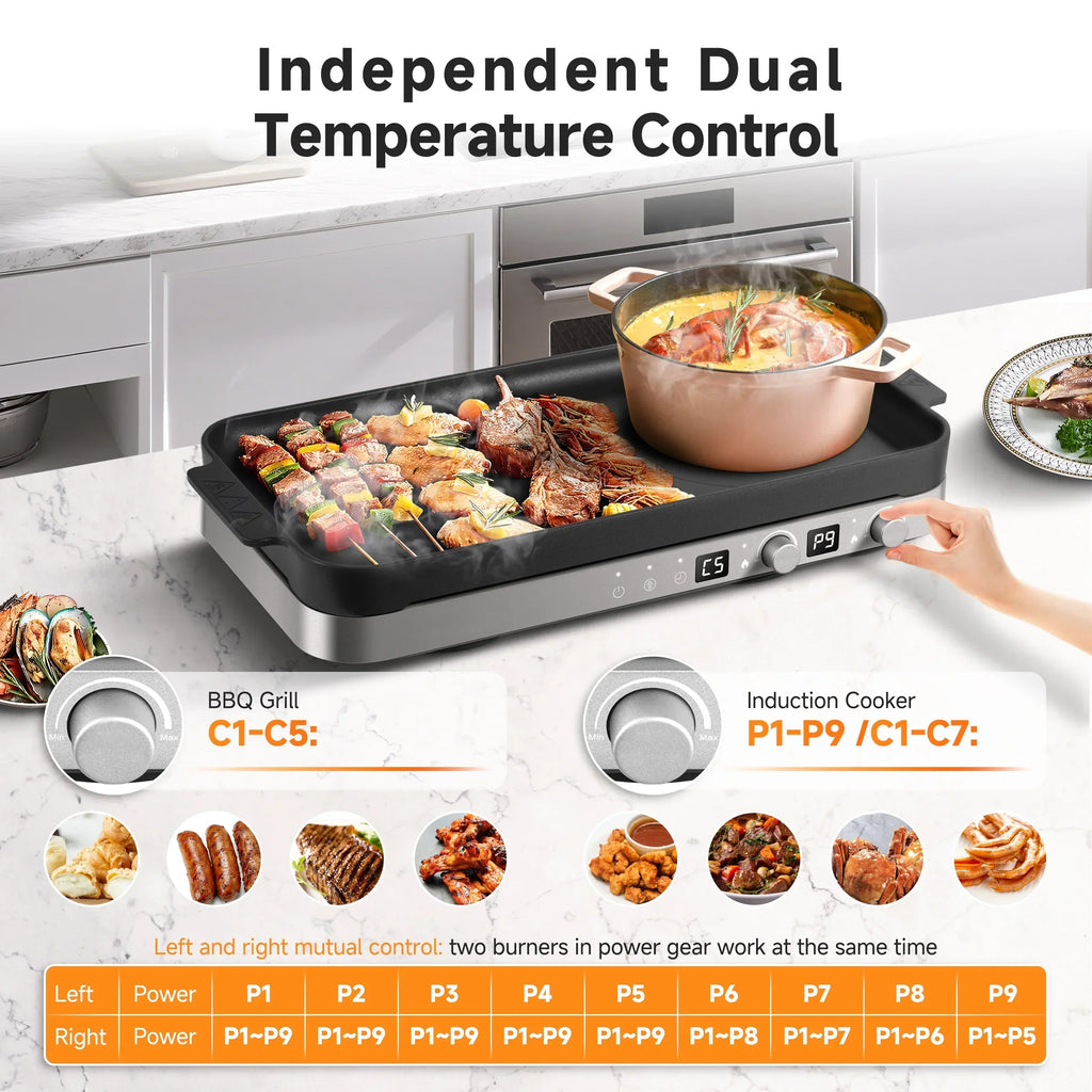 Nouveauté 2026 – Plaque de cuisson à induction portable double Sunmaki avec plaque de cuisson amovible antiadhésive, 1800 W, 2 brûleurs, commandes tactiles, 9 niveaux de puissance, minuterie 99 min, idéale pour les fêtes de famille