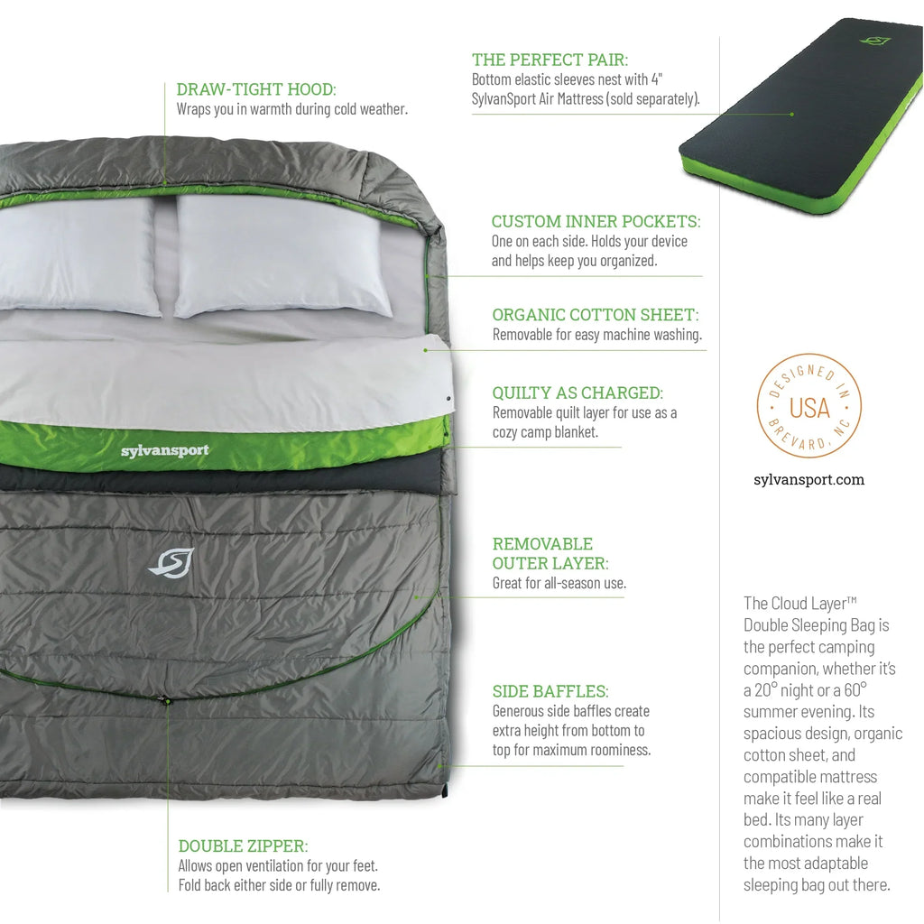 Nouveauté 2026 – Sac de couchage double SylvanSport Cloud Layer
