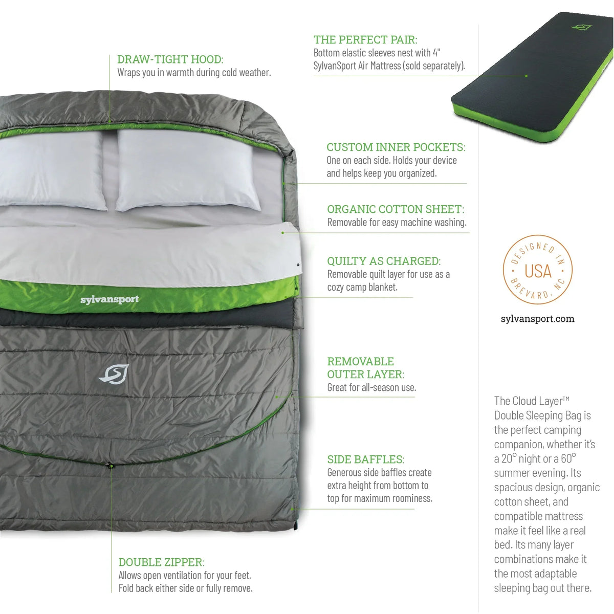 Nouveauté 2026 – Sac de couchage double SylvanSport Cloud Layer