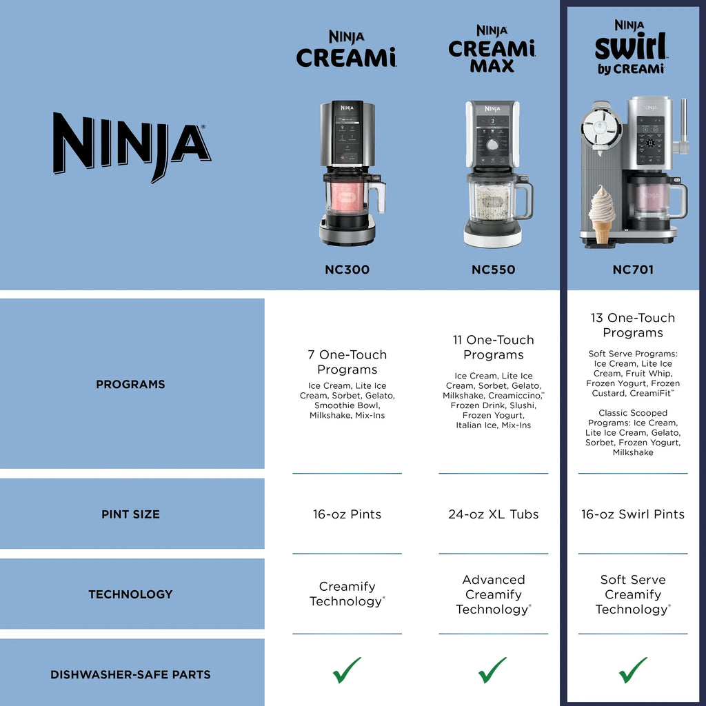Nouveauté 2026 – Machine à crème glacée et à glace molle Ninja Swirl de CREAMi , 13 programmes à une touche, NC701