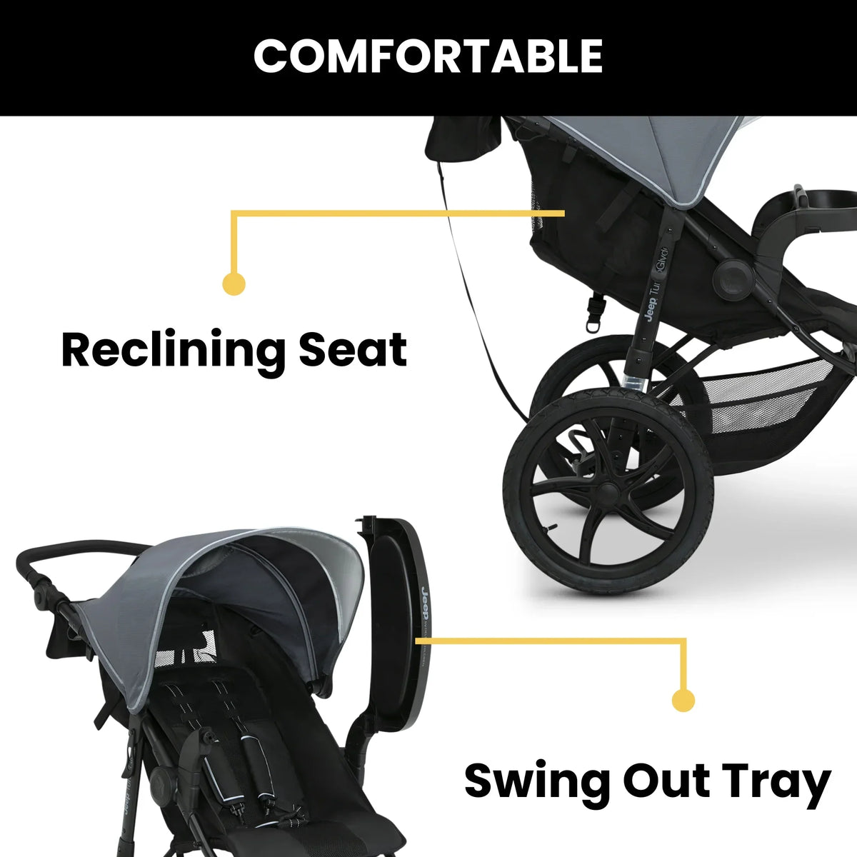 Nouveauté 2026 – Poussette de jogging Jeep TurboGlyde de Delta Children, noire