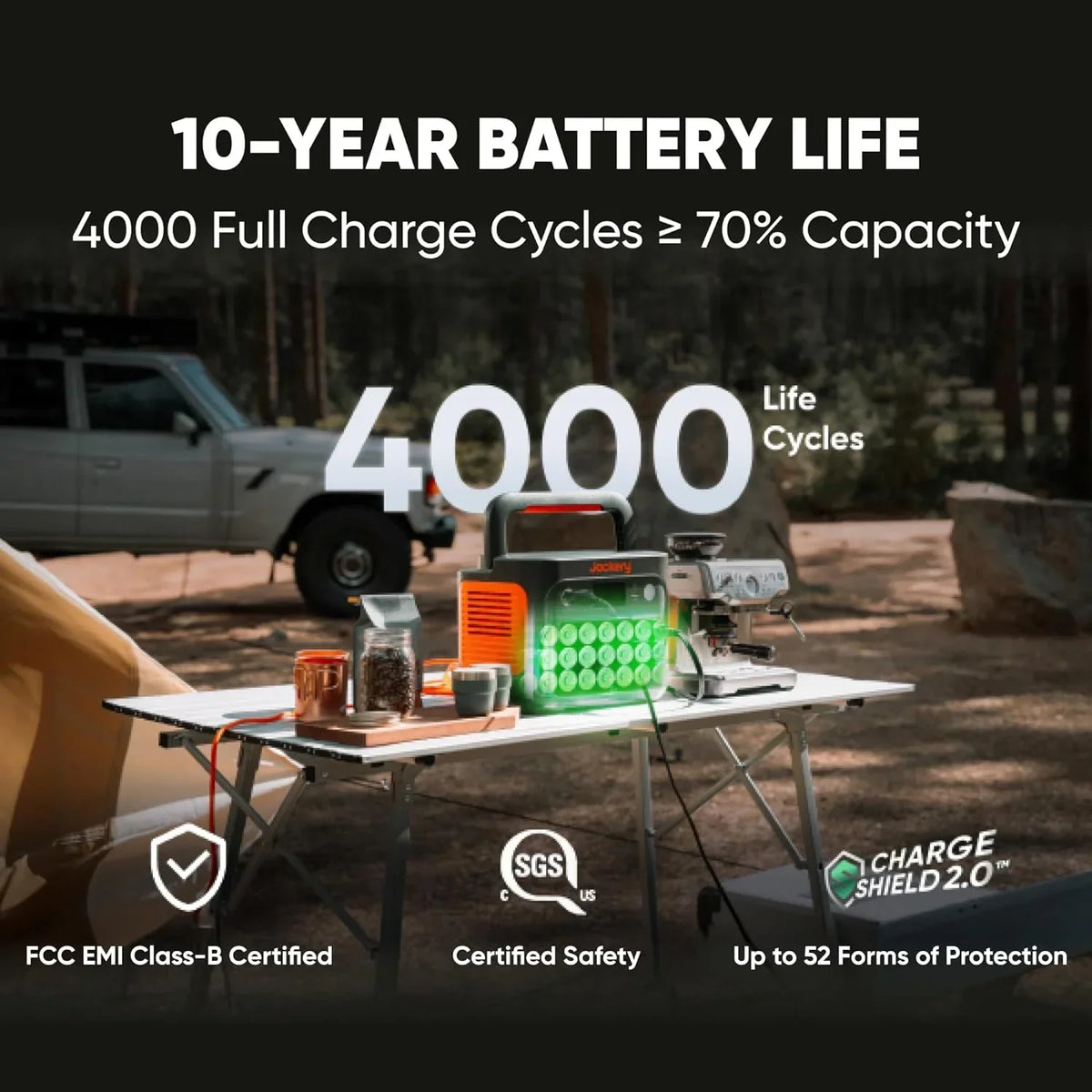 Nouveauté 2026 – Générateur solaire Jackery 1000 v2 (nouveauté 2024), station d'alimentation portable de 1060 Wh avec panneau solaire de 200 W