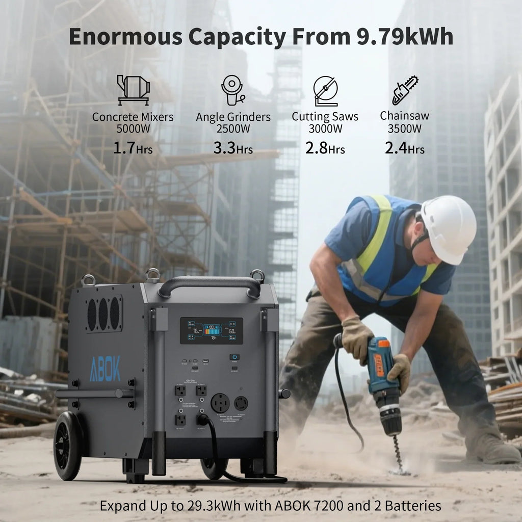 Nouveauté 2026 – Station d'alimentation portable ABOK 7200W : Batterie LiFePO4 de 9792 Wh, idéale pour les pannes de courant, les travaux intensifs et les activités de plein air comme le camping