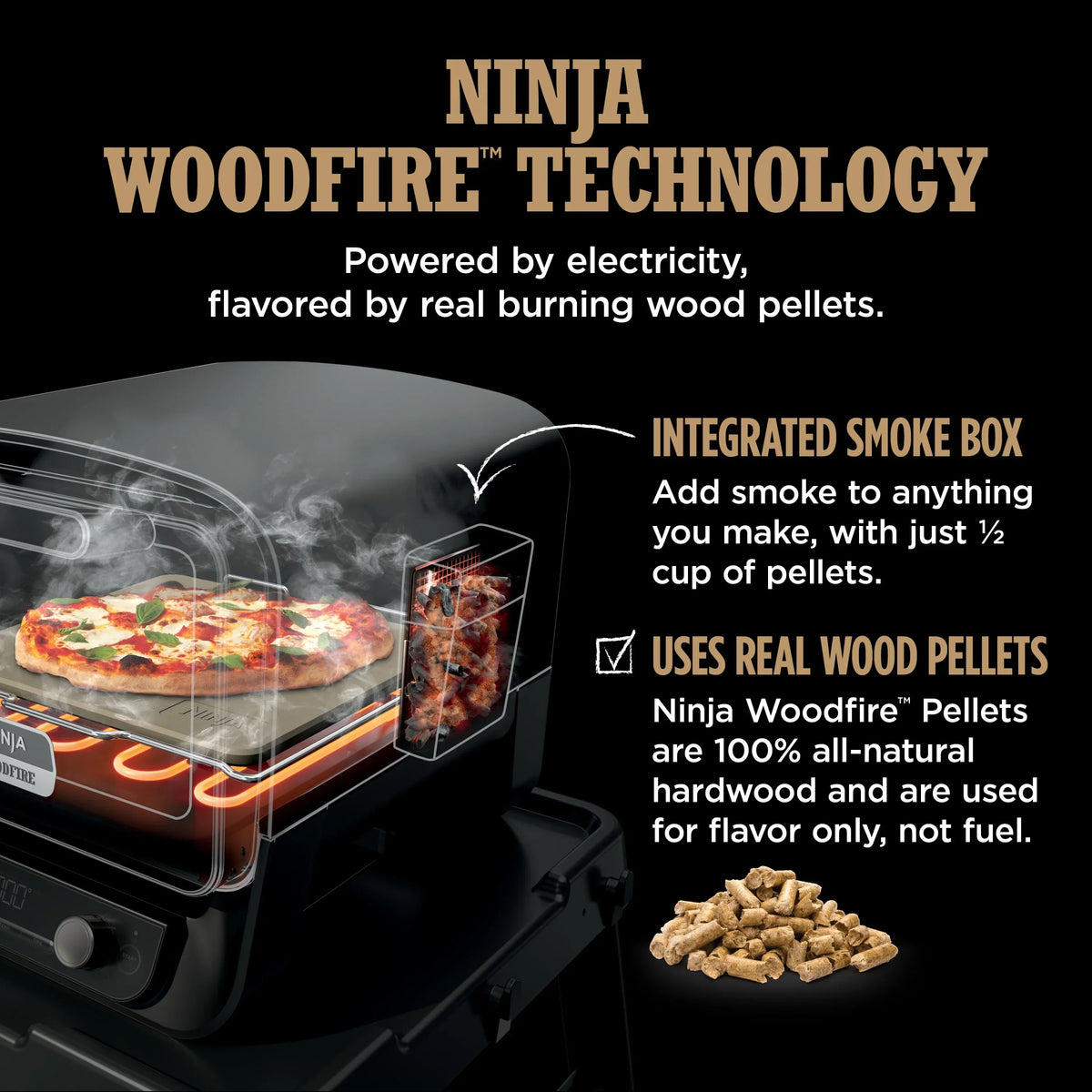 Nouveauté 2026 – Four à pizza à bois Ninja , four extérieur 8 en 1, 5 réglages de cuisson, technologie Ninja Woodfire, température jusqu'à 370 °C, fumoir, électrique