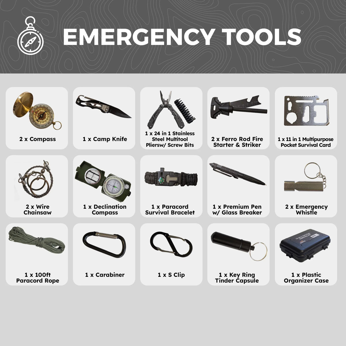 Nouveauté 2026 – Kit de survie d'urgence Vital pour 72 heures en famille - Sac d'évacuation pour ouragans, inondations, tornades ou autres catastrophes - Kit de nourriture et d'eau pour 2 personnes pour 72 heures