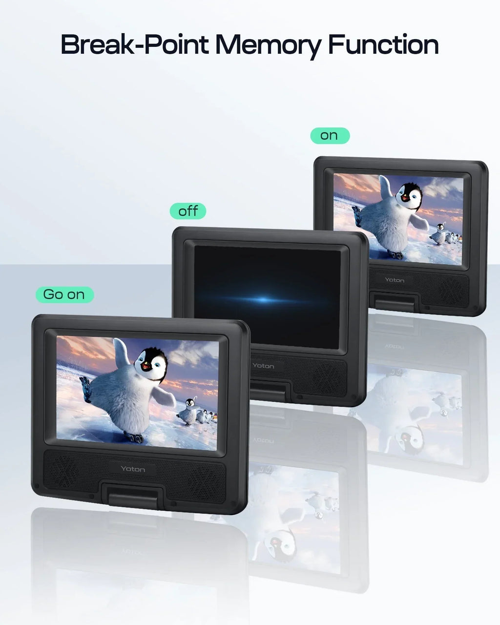 Nouveauté 2026 – Lecteur DVD portable 7,5 pouces (19 cm) pour voiture et enfants, compatible USB et cartes SD, autonomie de 5 heures grâce à sa batterie interne, avec chargeur allume-cigare, noir