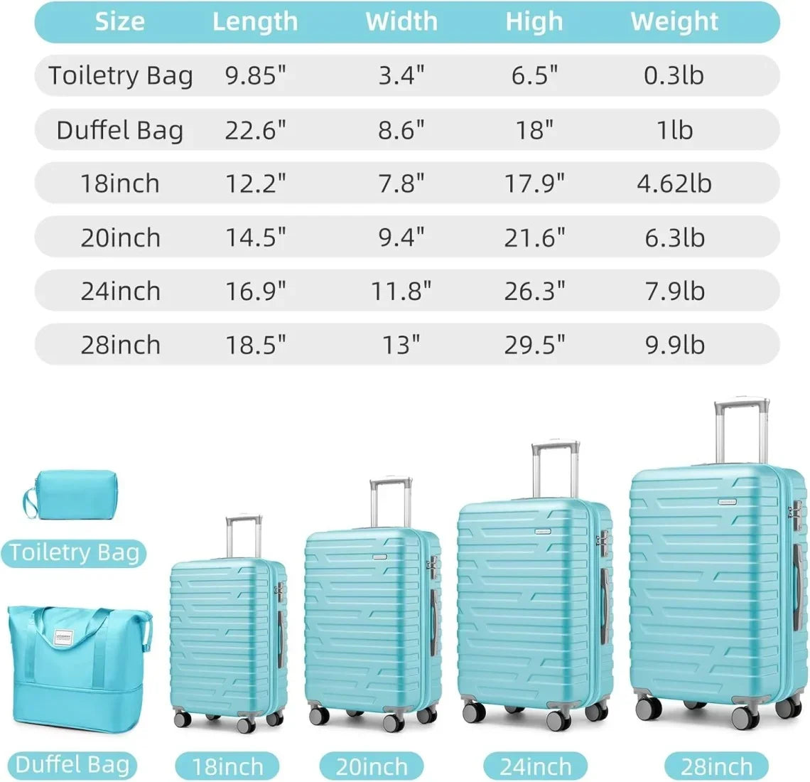 Nouveauté 2026 – Ensemble de 6 valises rigides comprenant des valises extensibles à roulettes pivotantes avec serrure TSA, 25 % de capacité supplémentaire, un sac de voyage et une trousse de toilette, valises en ABS crème
