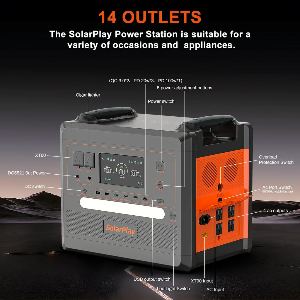 Nouveauté 2026 – Générateur solaire Solarplay 2400 W (4800 W en crête), avec panneau solaire de 400 W et batterie LiFePO4 portable de 2160 Wh, idéal pour le camping, la maison et les véhicules de secours