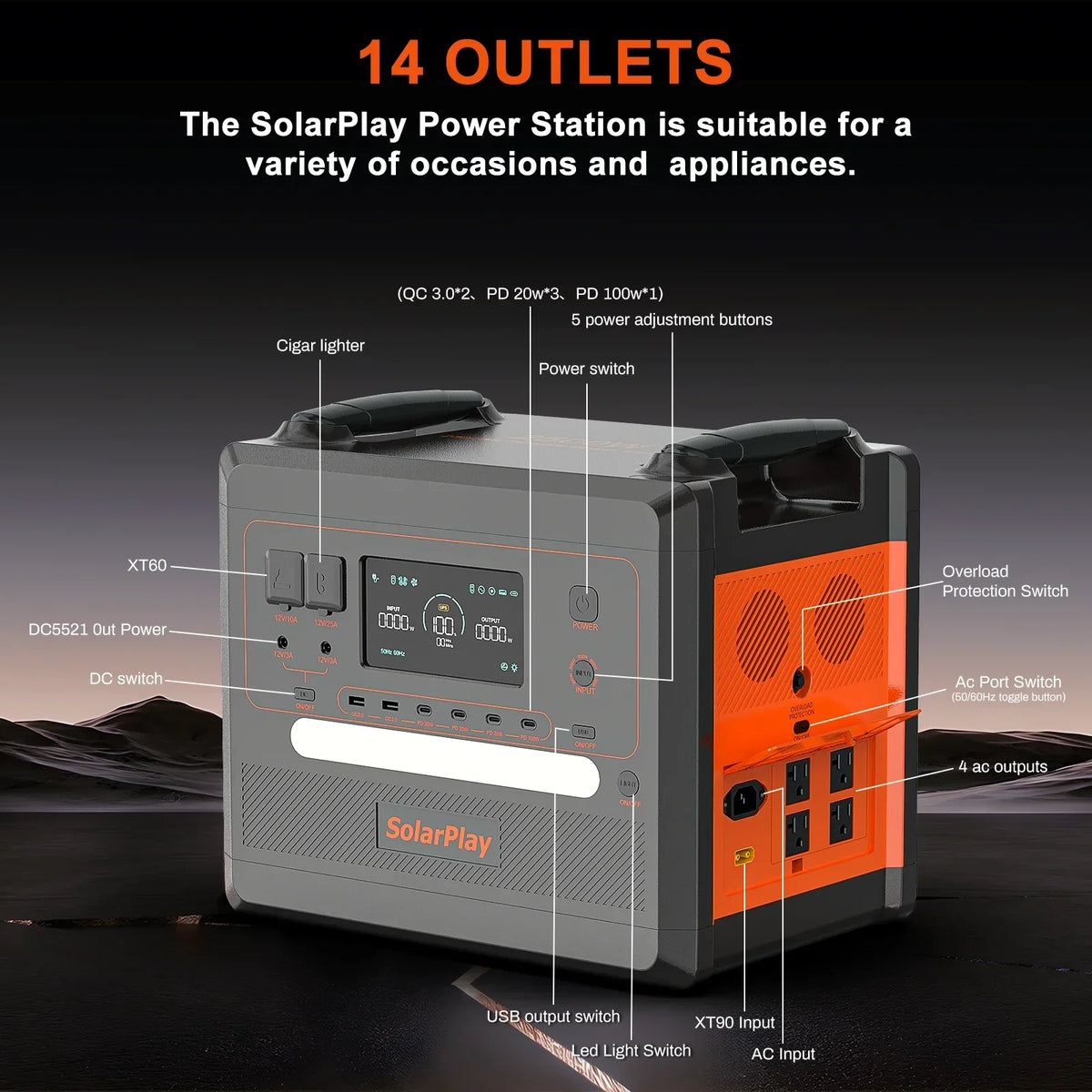 Nouveauté 2026 – Générateur solaire Solarplay 2400 W (4800 W en crête), avec panneau solaire de 400 W et batterie LiFePO4 portable de 2160 Wh, idéal pour le camping, la maison et les véhicules de secours
