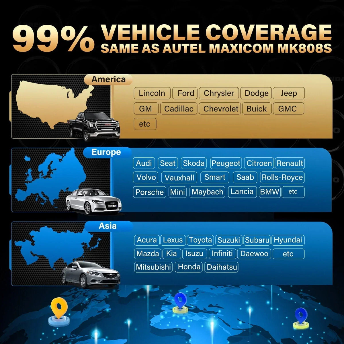 Nouveauté 2026 – Scanner Autel MaxiCOM MK808S : outil de diagnostic automobile bidirectionnel pour tous les systèmes et plus de 28 services (tests actifs