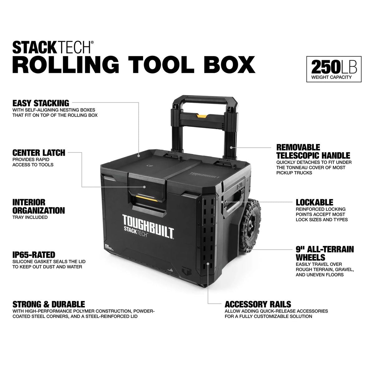 Nouveauté 2026 – Boîte à outils roulante ToughBuilt 2-en-1 portable avec roulettes et conception empilable