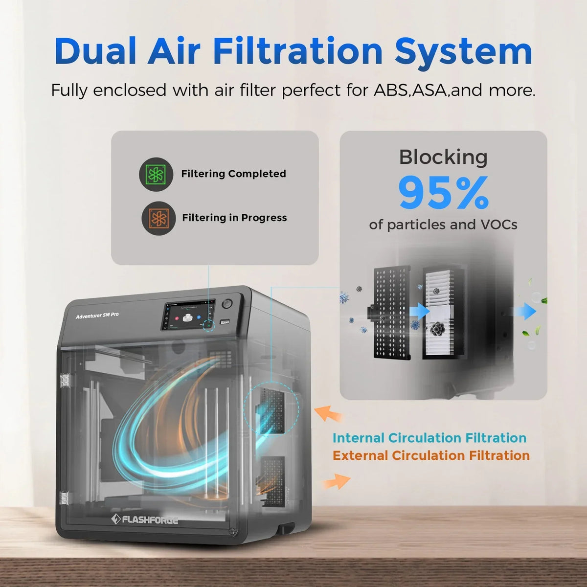 Nouveauté 2026 – Imprimante 3D Flashforge Adventurer 5M , nivellement automatique et impression haute vitesse (600 mm/s), noire