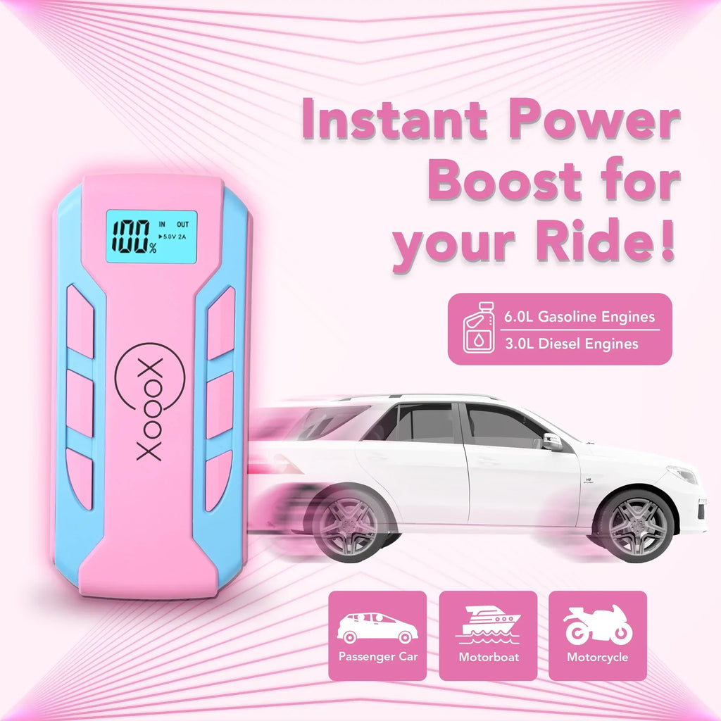 Nouveauté 2026 – Kit de démarrage de batterie portable XoooX rose avec câbles de démarrage, lampe LED et étui ; batterie de démarrage 12 V ; chargeur de batterie portable pour appareils USB/USB-C