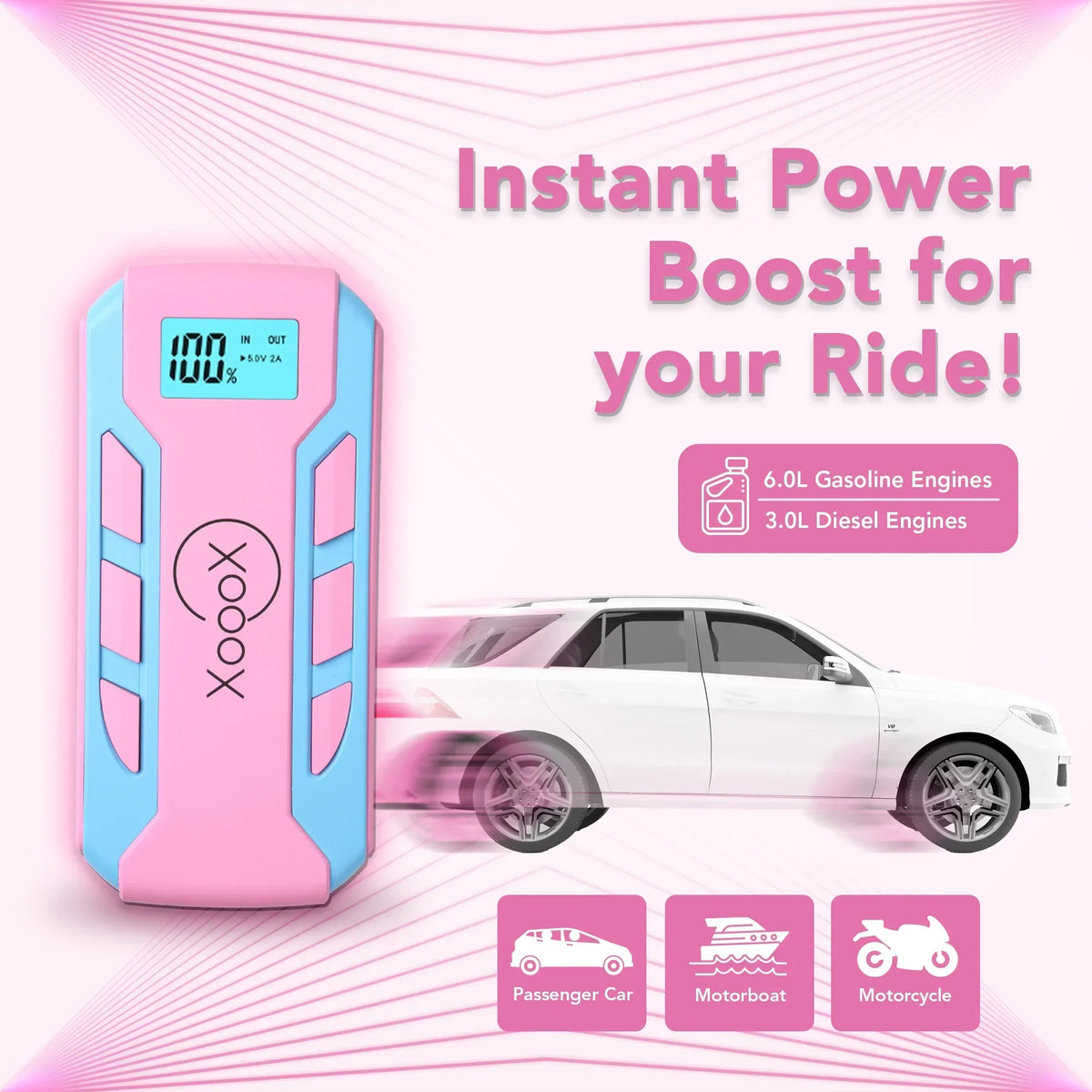 Nouveauté 2026 – Kit de démarrage de batterie portable XoooX rose avec câbles de démarrage, lampe LED et étui ; batterie de démarrage 12 V ; chargeur de batterie portable pour appareils USB/USB-C
