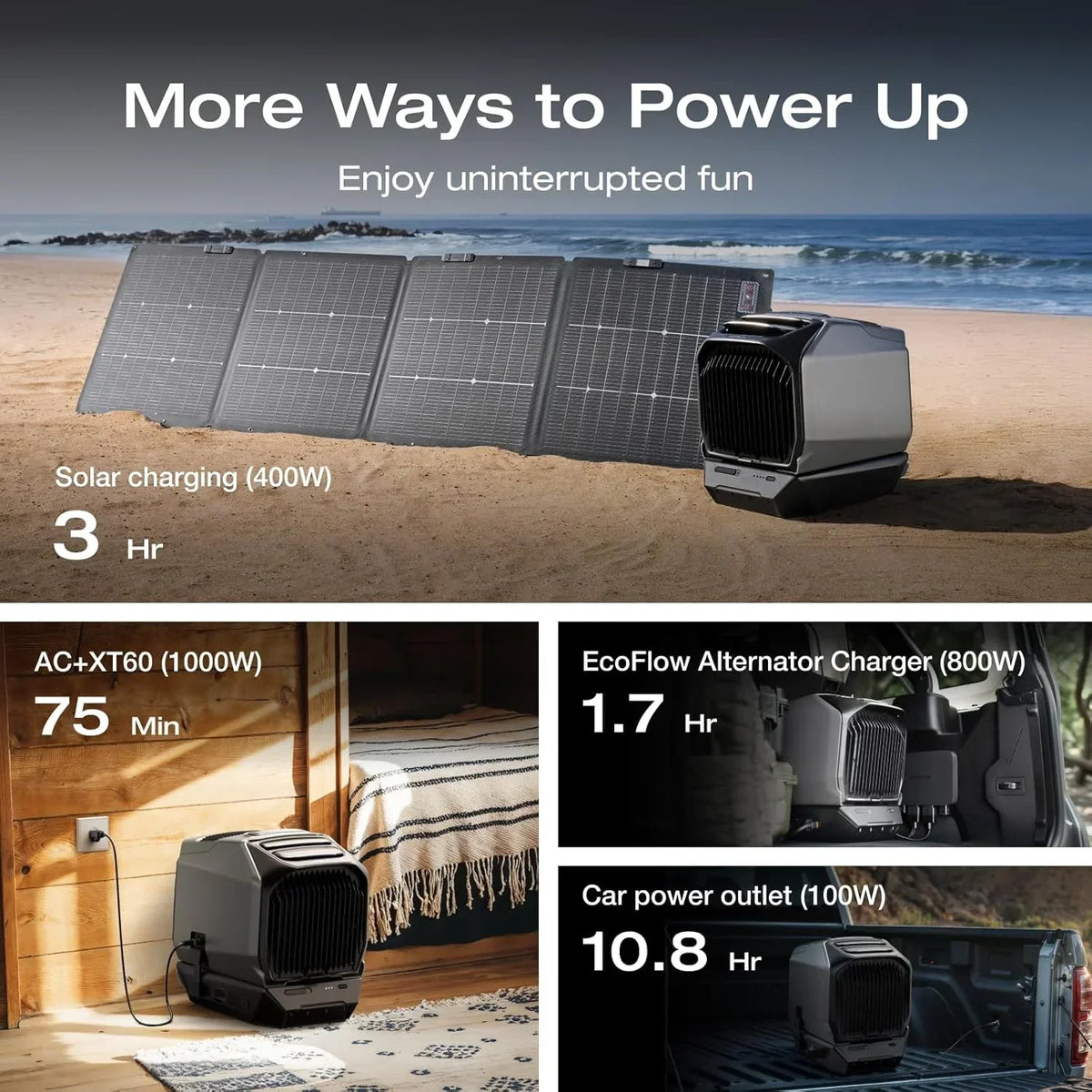 Nouveauté 2026 – Climatiseur portable EF EcoFlow WAVE 3 , puissance de refroidissement 1800 W/6100 BTU et puissance de chauffage 2000 W/6800 BTU, charge rapide 1000 W en 75 minutes, autonomie sans fil de 8 heures, contrôle via application, idéal pour