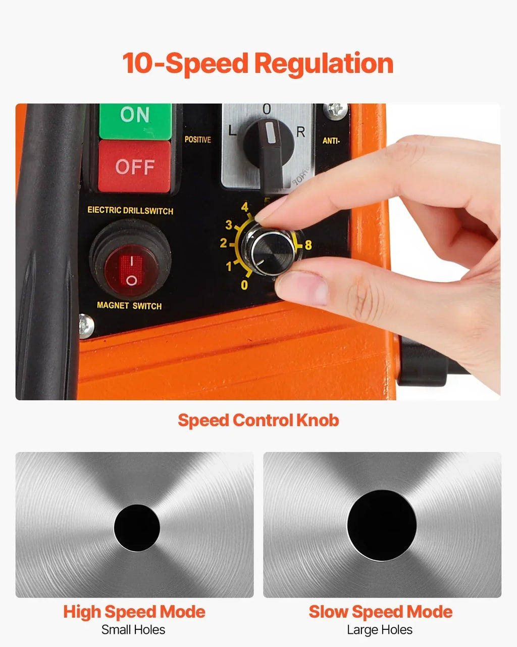 Nouveauté 2026 – Perceuse magnétique VEVOR , moteur de 1450 W, diamètre d'alésage de 50 mm, force de 1808 kgf, perceuse magnétique électrique portable, avec 6 forets à carottage, vitesse variable, machine à percer les surfaces métalliques, pour le br
