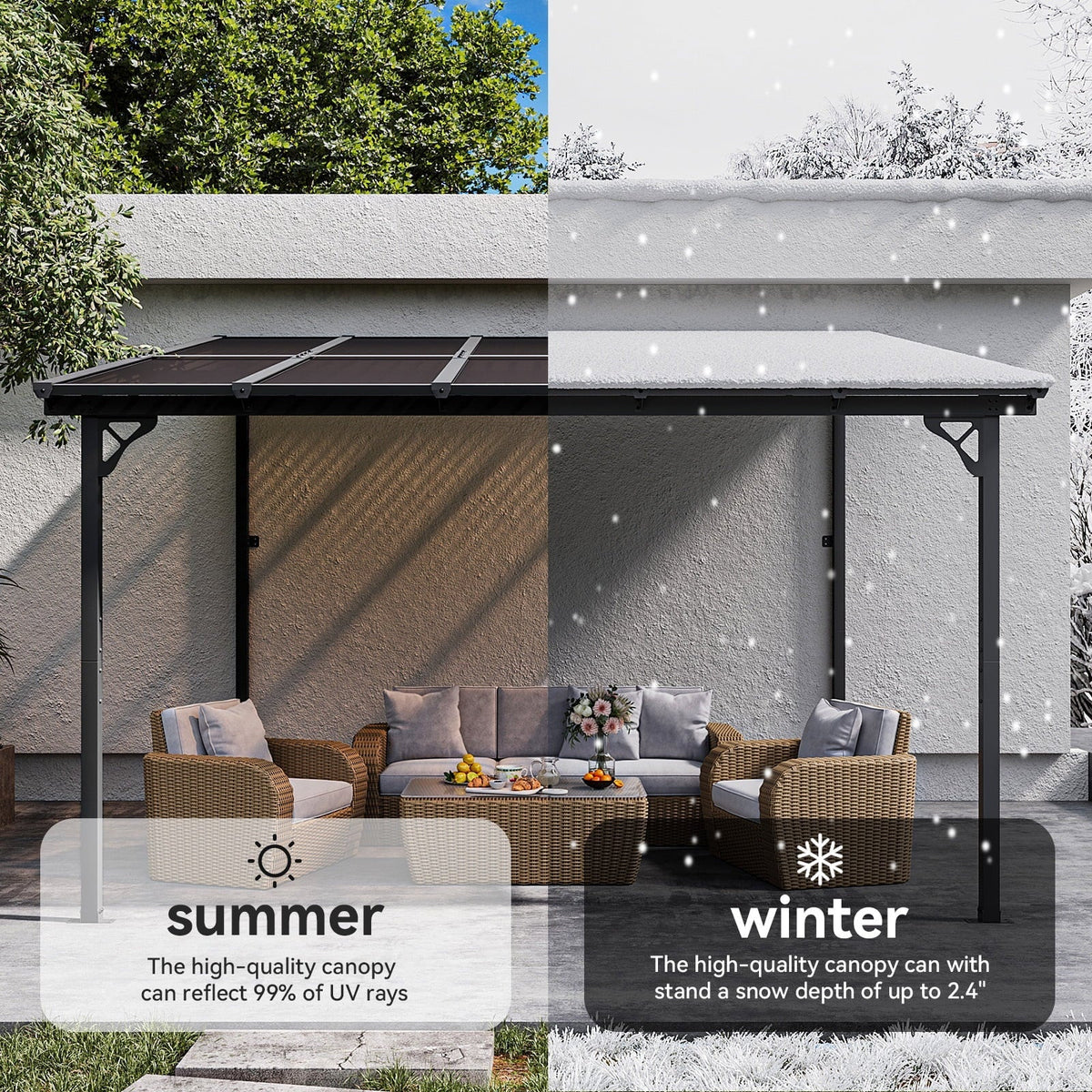 Nouveauté 2026 – Gazebo Aoxun de 2,4 m x 1,5 m pour patio, pergola avec toit incliné, grand auvent mural robuste pour barbecue, idéal pour jardin, terrasse ou patio