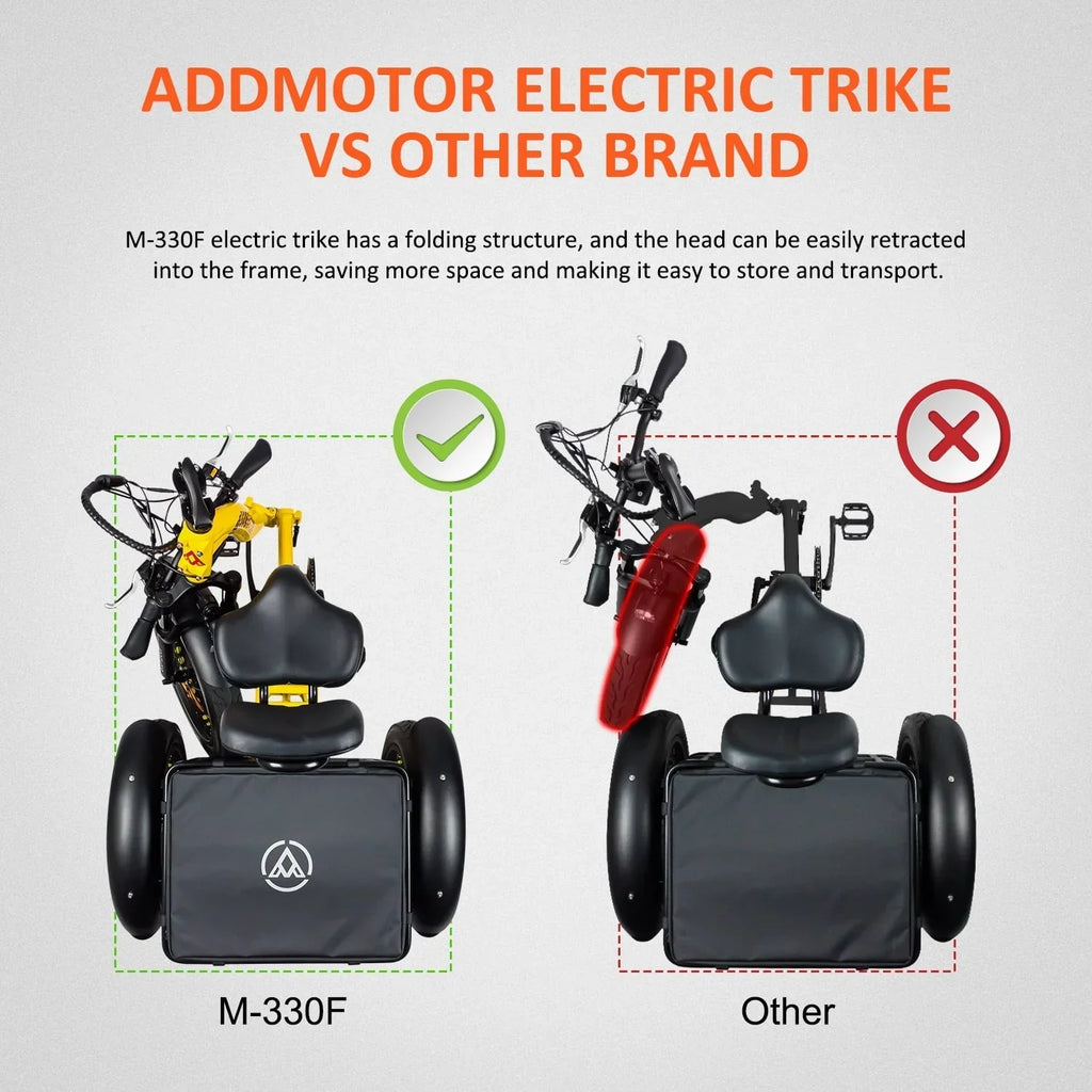 Nouveauté 2026 – Tricycle électrique Addmotor , 750 W, pliable, pour adultes, batterie amovible 48 V 20 Ah, pneus larges 20 pouces avec différentiel arrière, M-330F jaune