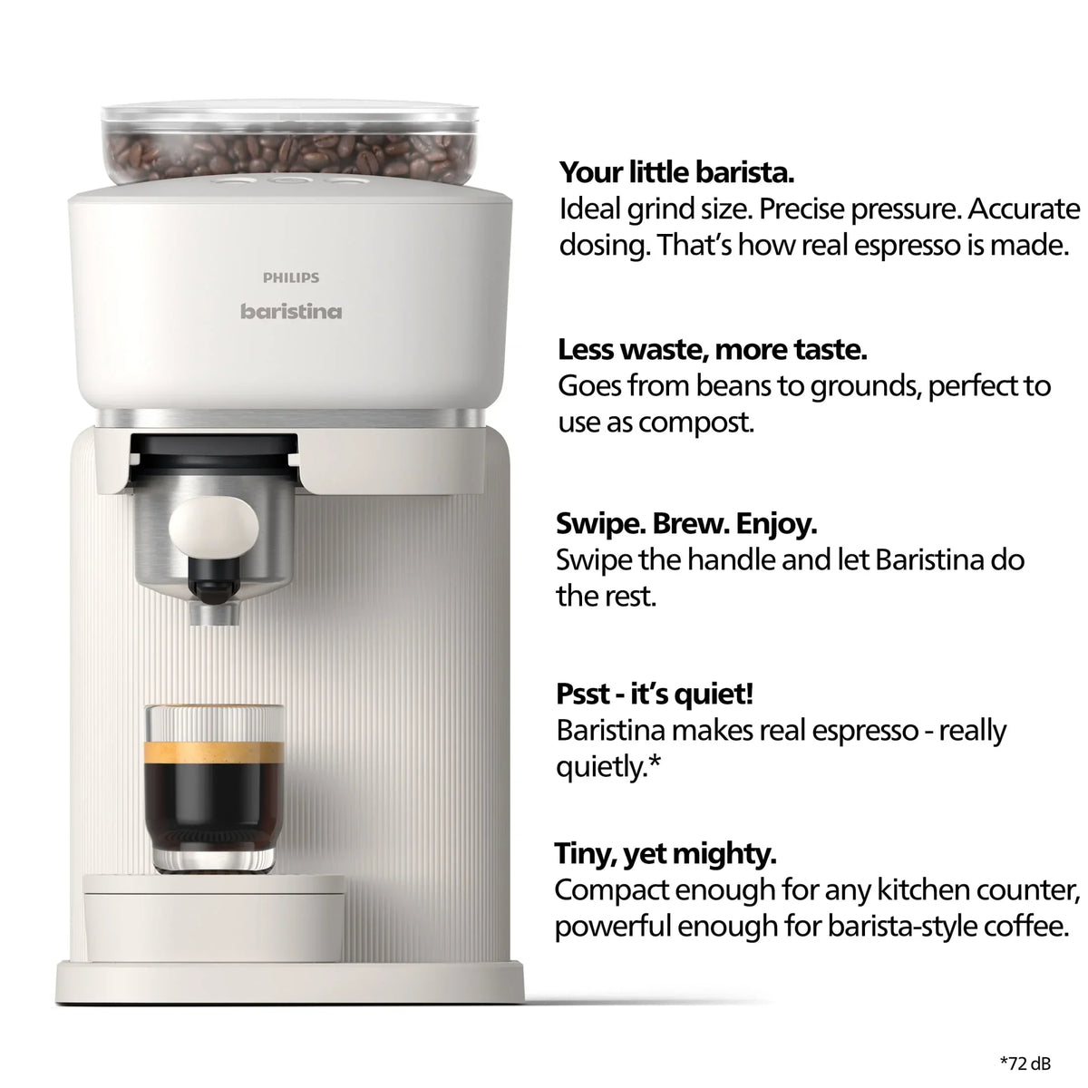 Nouveauté 2026 – Machine à expresso automatique Philips Baristina , blanc laiteux