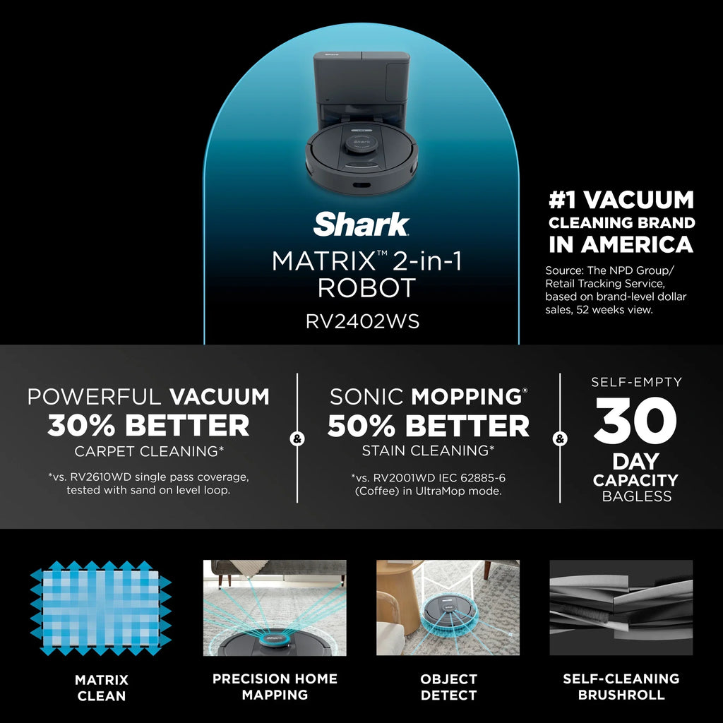 Nouveauté 2026 – Aspirateur et laveur robot Shark IQ 2 en 1 , autonomie de 30 jours, cartographie précise de la maison, lavage sonique, vidage automatique, cartographie intelligente, connexion Wi-Fi, navigation LiDAR, fonction lavage, poils d'animaux