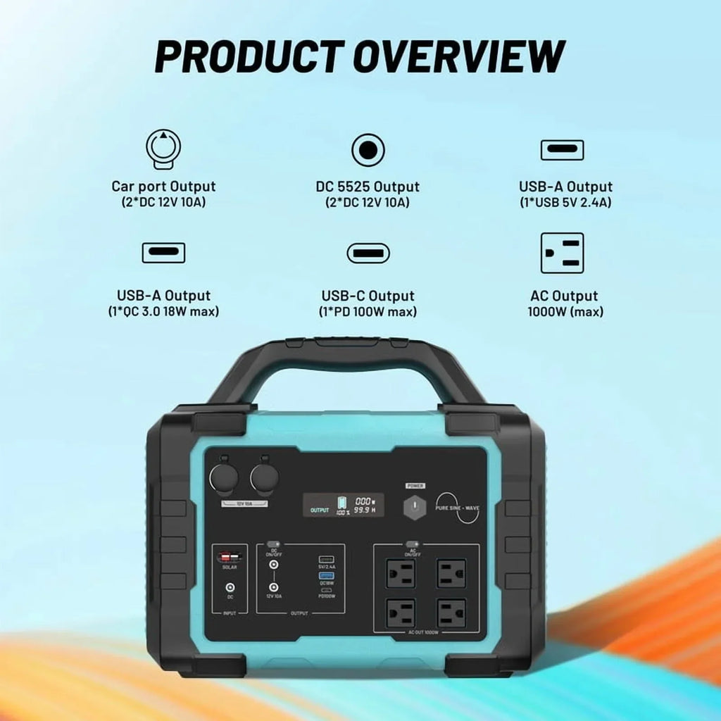 Nouveauté 2026 – Générateur solaire portable 1000 W , station d'alimentation avec batterie LiFePO4 1024 Wh, panneau solaire 100 W et chargeur USB-C. Idéal pour le camping, les voyages, les véhicules de loisirs et les situations d'urgence à domicile.