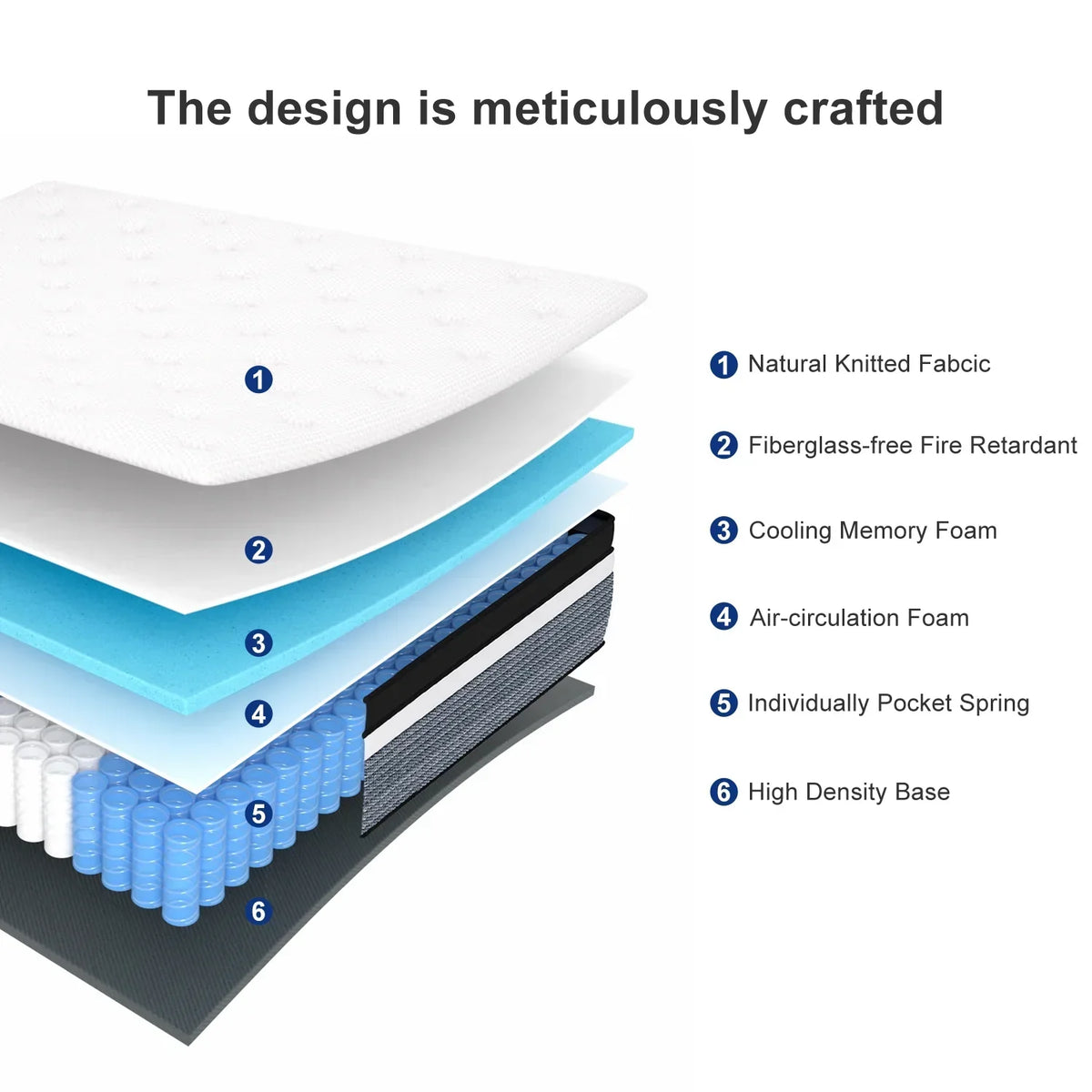 Nouveauté 2026 – Matelas Queen , JIAVA, matelas hybride en mousse à mémoire de forme et ressorts de 30 cm (12 po), soutien pour adulte