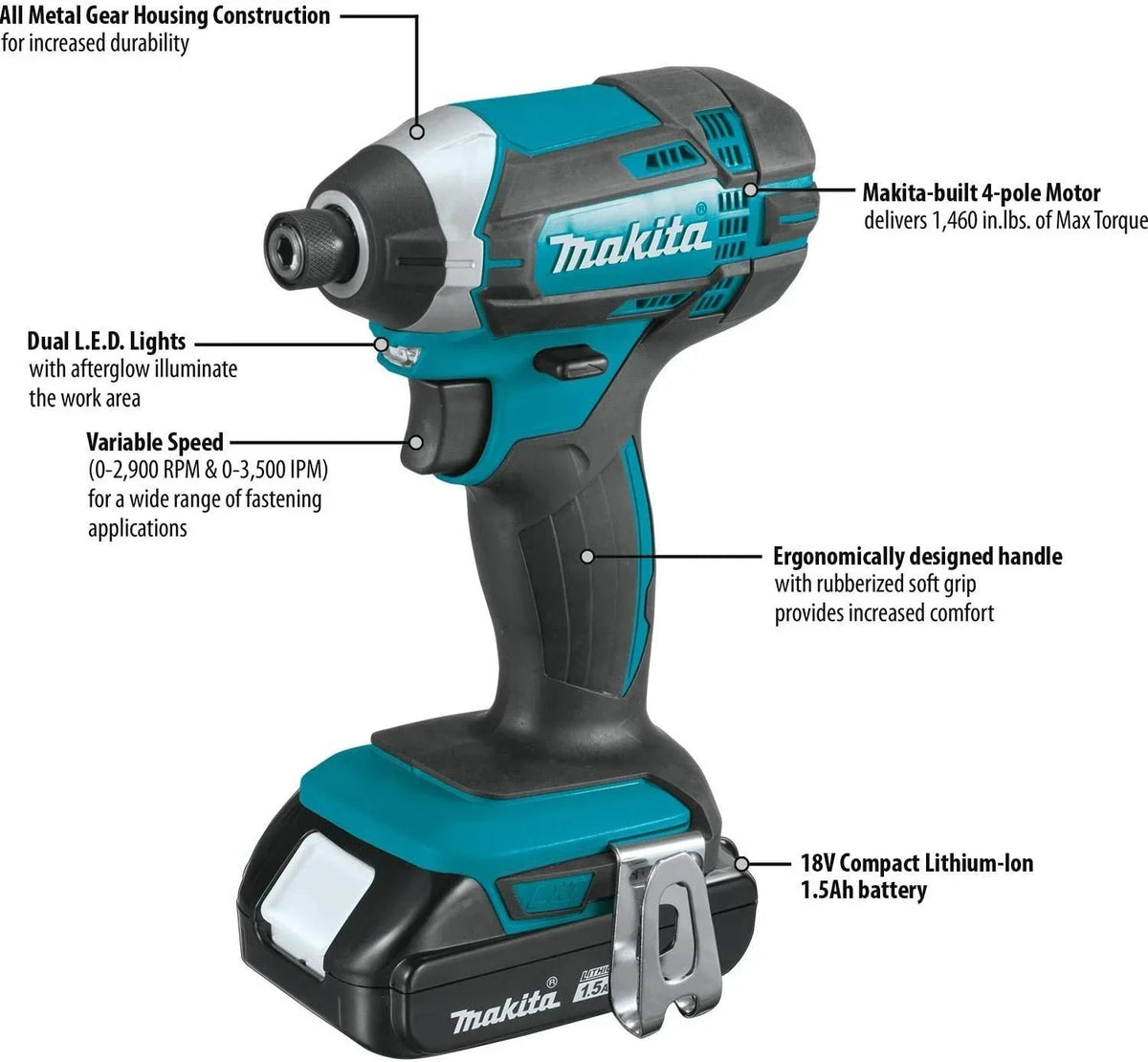 Nouveauté 2026 – Ensemble d'outils sans fil Makita 18 V Lithium-Ion, 1,5 Ah, lot de 2