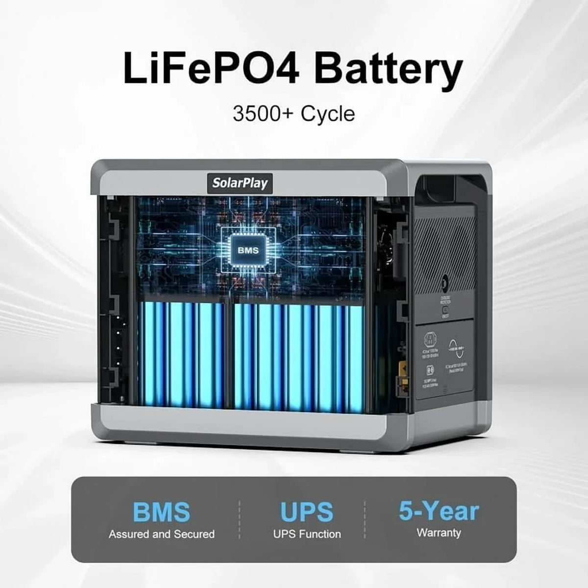 Nouveauté 2026 – Générateur solaire Solarplay 2400 W (4800 W en crête), avec panneau solaire de 400 W et batterie LiFePO4 portable de 2160 Wh, idéal pour le camping, la maison et les véhicules de secours