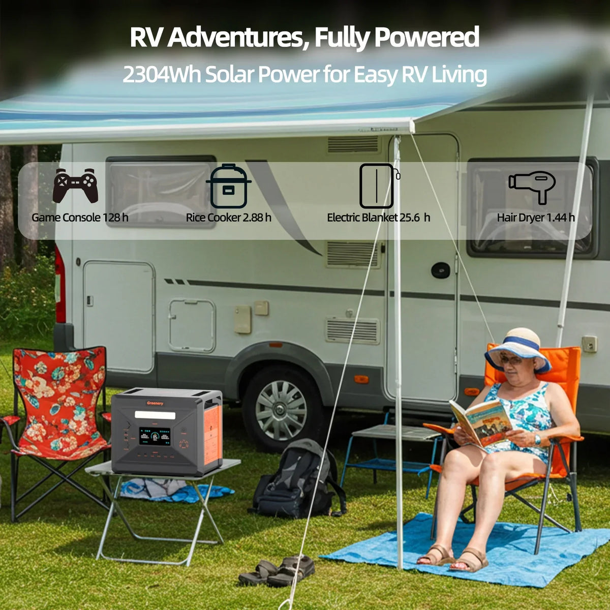 Nouveauté 2026 – Générateur solaire Solarplay 2400 W (4800 W en crête), avec panneau solaire de 400 W et batterie LiFePO4 portable de 2160 Wh, idéal pour le camping, la maison et les véhicules de secours