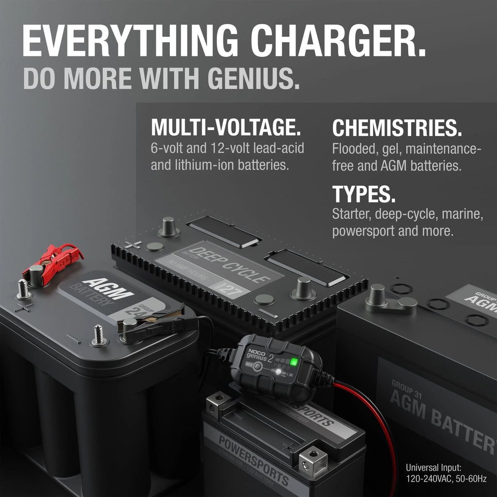 Nouveauté 2026 – Chargeur et mainteneur de batterie intelligent NOCO GENIUS2 6V/12V 2A