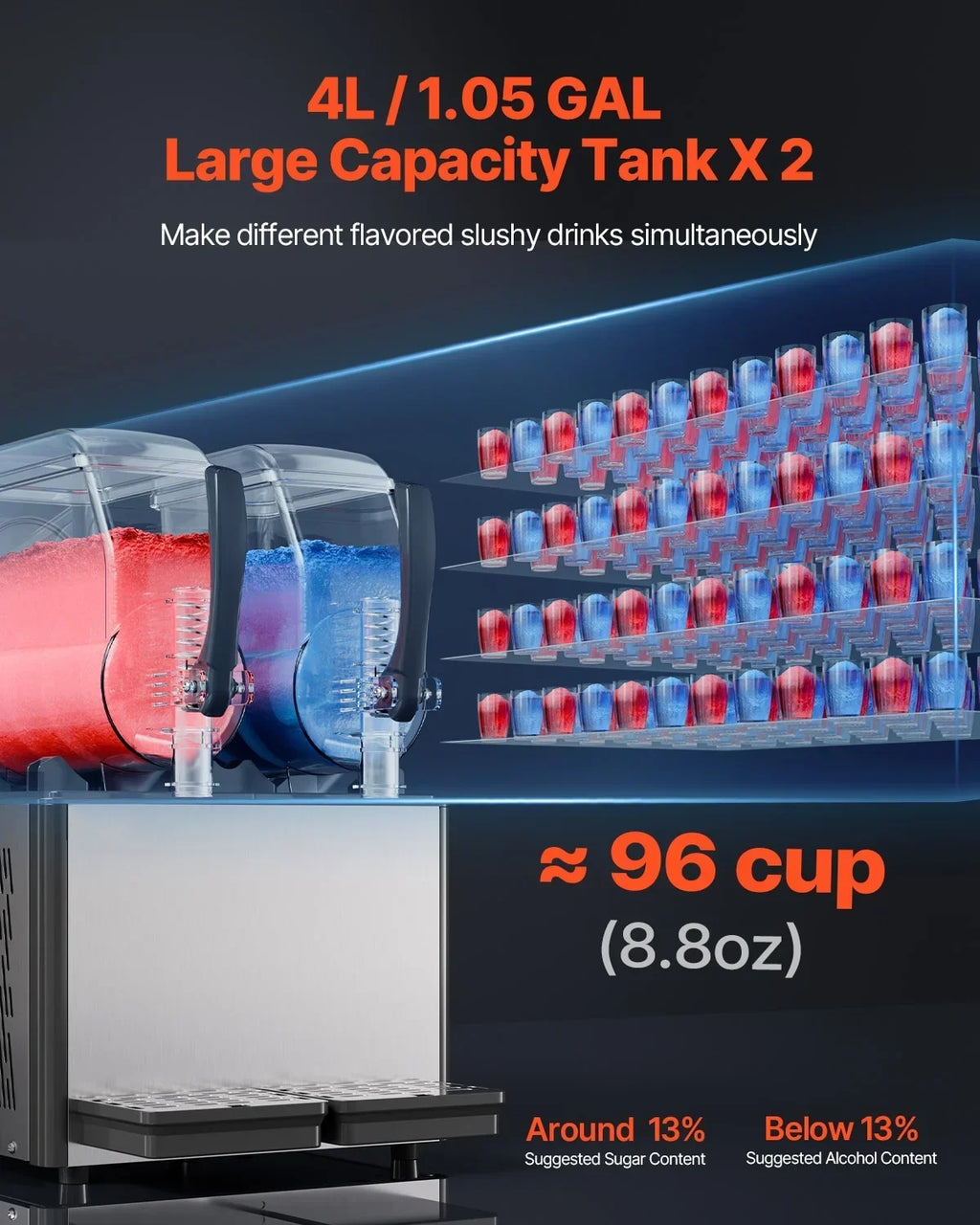 Nouveauté 2026 – Machine à granita commerciale KFFKFF , machine à granita à 2 réservoirs de 4 L, machine à boissons glacées avec maintien de la température, machine à granita