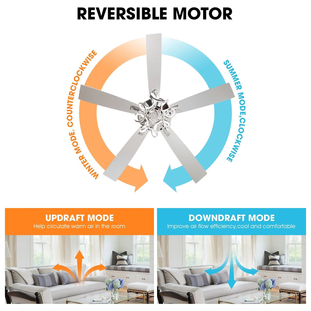Nouveauté 2026 – Ventilateur de plafond contemporain chromé Parrot Uncle 52 pouces (132 cm) avec éclairage LED intégré et télécommande