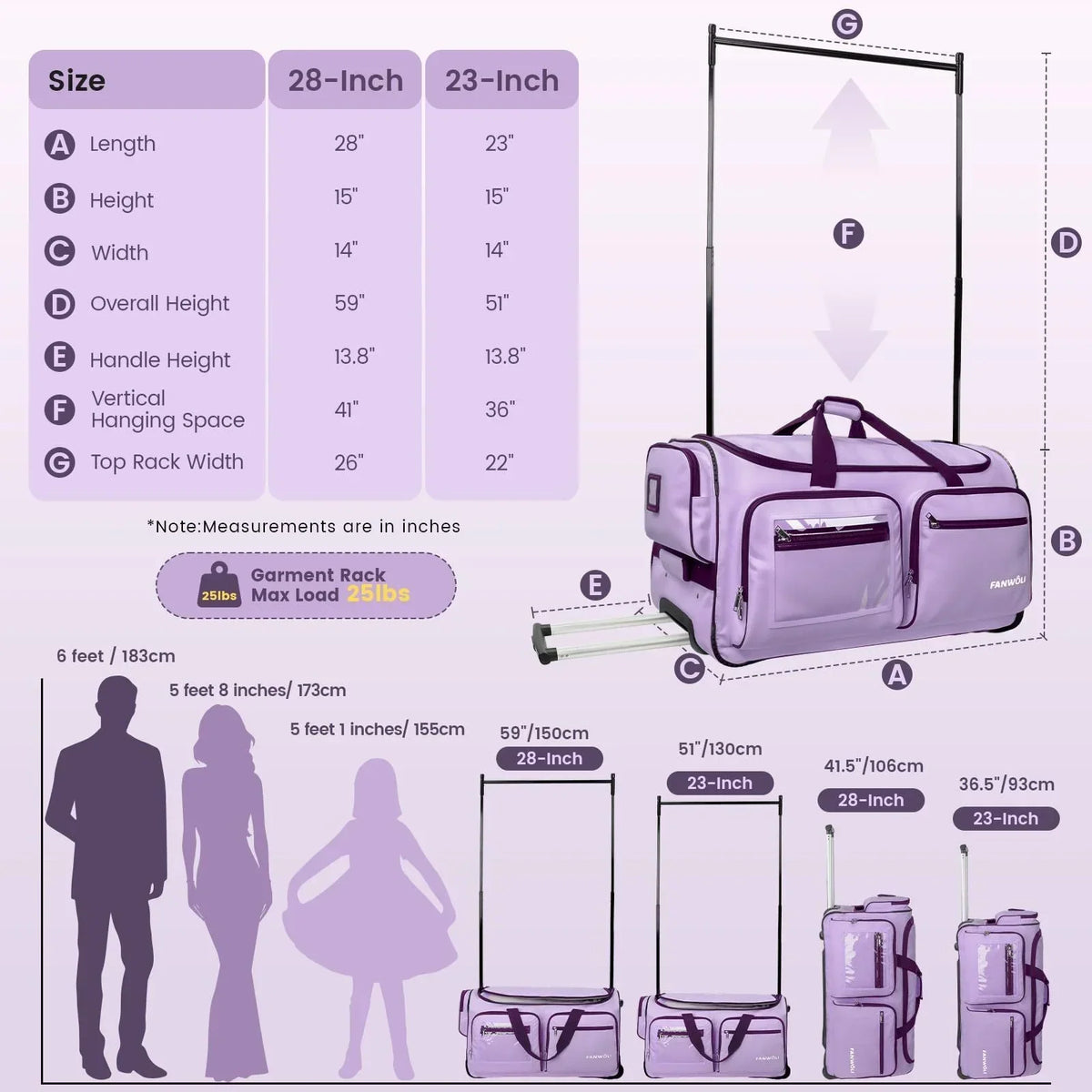 Nouveauté 2026 – Sac de danse Fegat avec portant - Sac de danse pliable à roulettes de 71 cm (28 pouces) pour compétitions, danse, spectacles, streamers et athlètes. Valise légère à roulettes