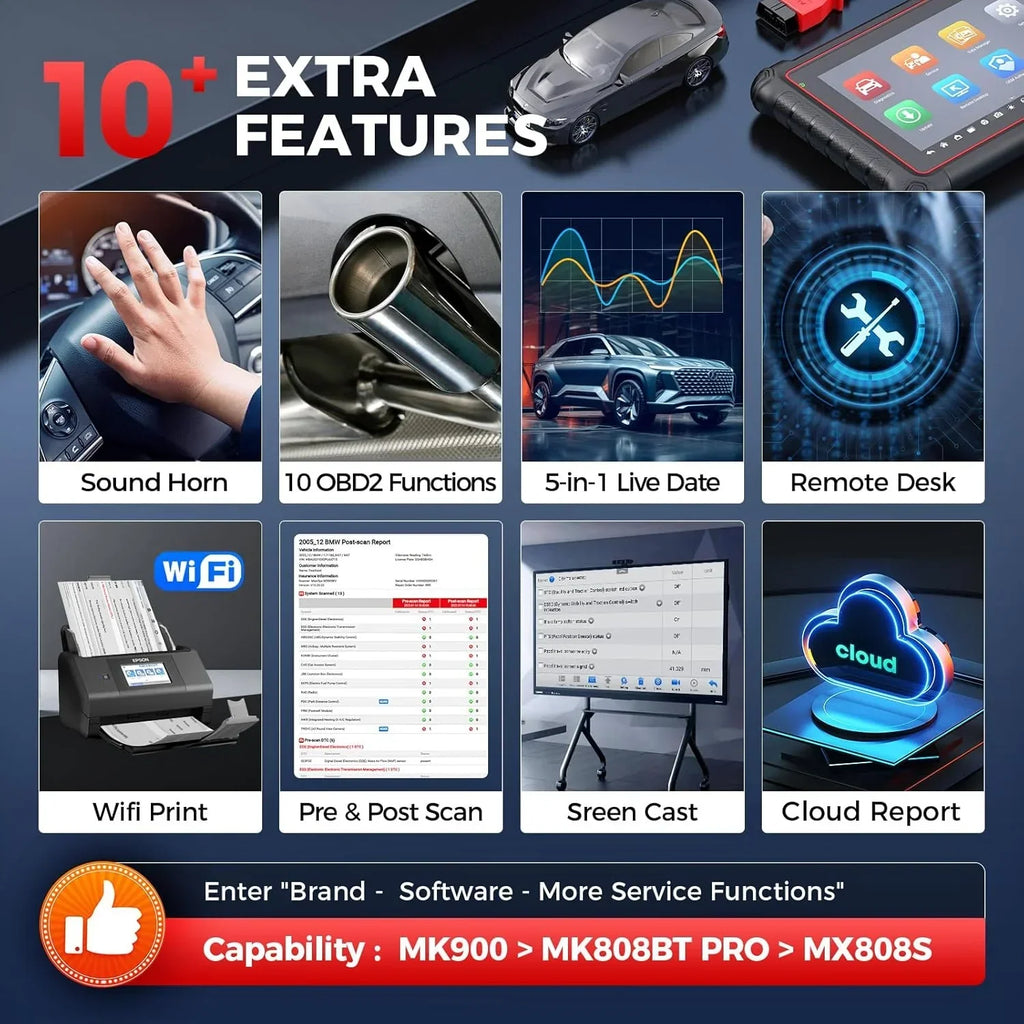 Nouveauté 2026 – Scanner Autel MaxiCOM MK900 : outil de diagnostic automobile OBD2, diagnostic de tous les systèmes, plus de 40 services, tests actifs, authentification FCA et SGW, version améliorée de MaxiCheck MX808S et MX900