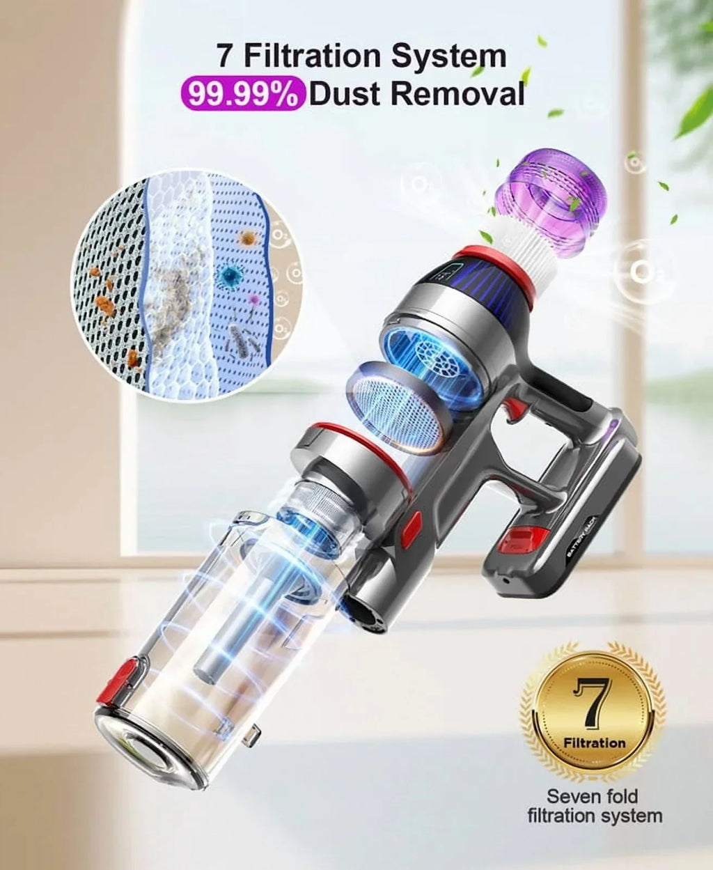 Nouveauté 2026 – Aspirateur sans fil Hosaud - 45 000 Pa, 550 W, 55 min d'autonomie, 2 600 mAh - Léger et idéal pour la maison, les poils d'animaux, les tapis et les sols (violet