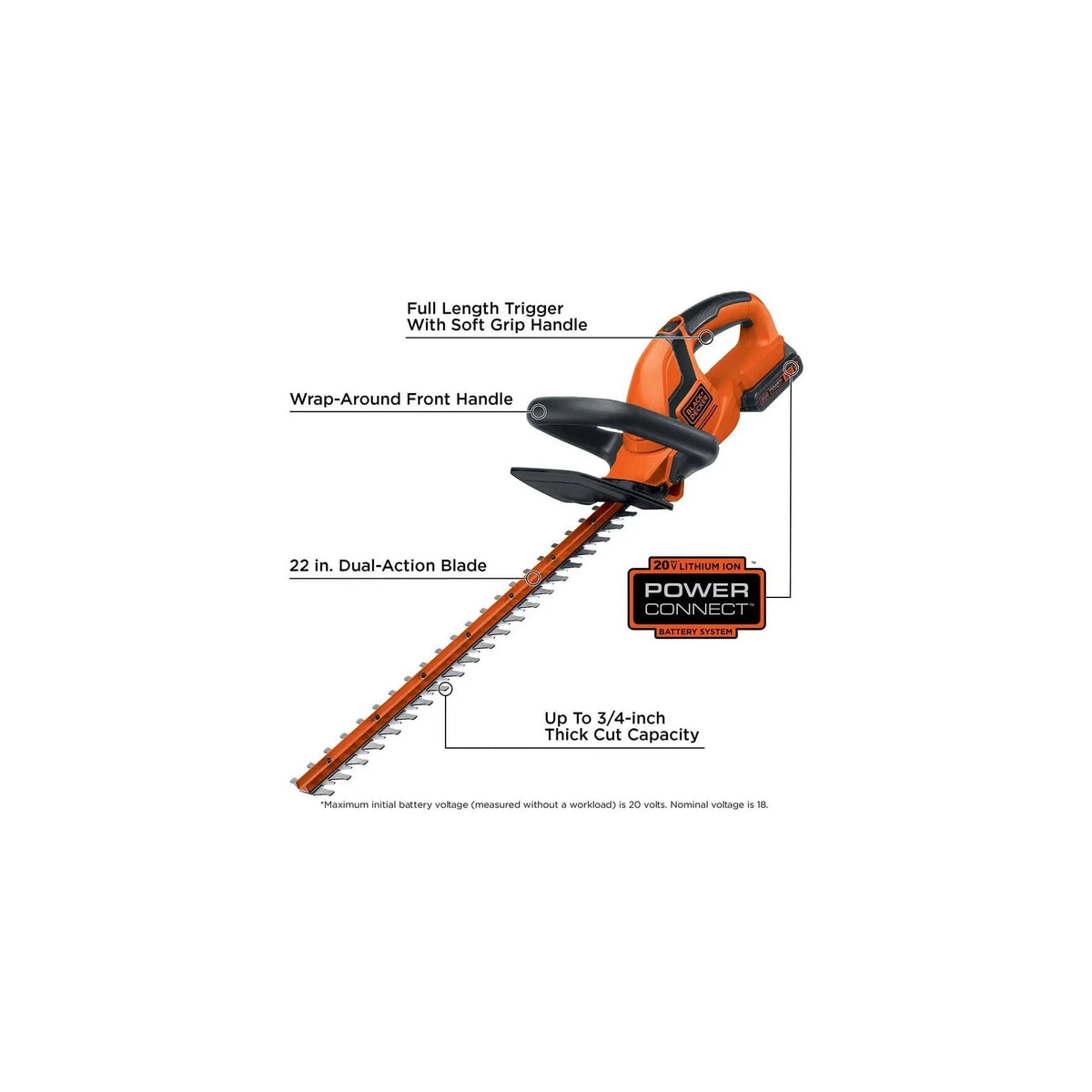 Nouveauté 2026 – Taille-haie sans fil BLACK+DECKER LHT2220 20V MAX*