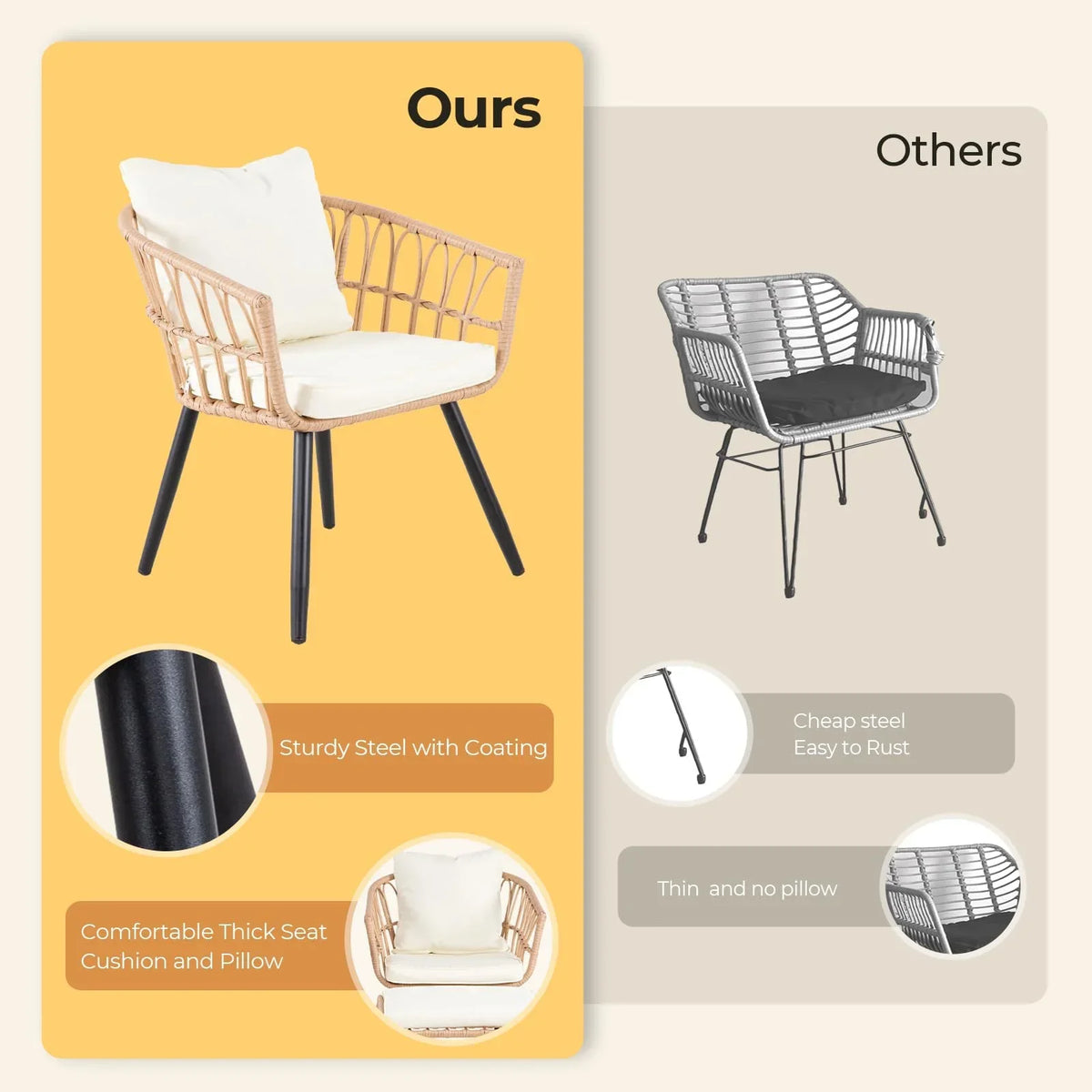 Nouveauté 2026 – Ensemble bistro de patio 3 pièces FHFO , mobilier d'extérieur en résine tressée pour balcon, appartement ou terrasse, ensemble table et chaises en rotin (2 pièces), beige