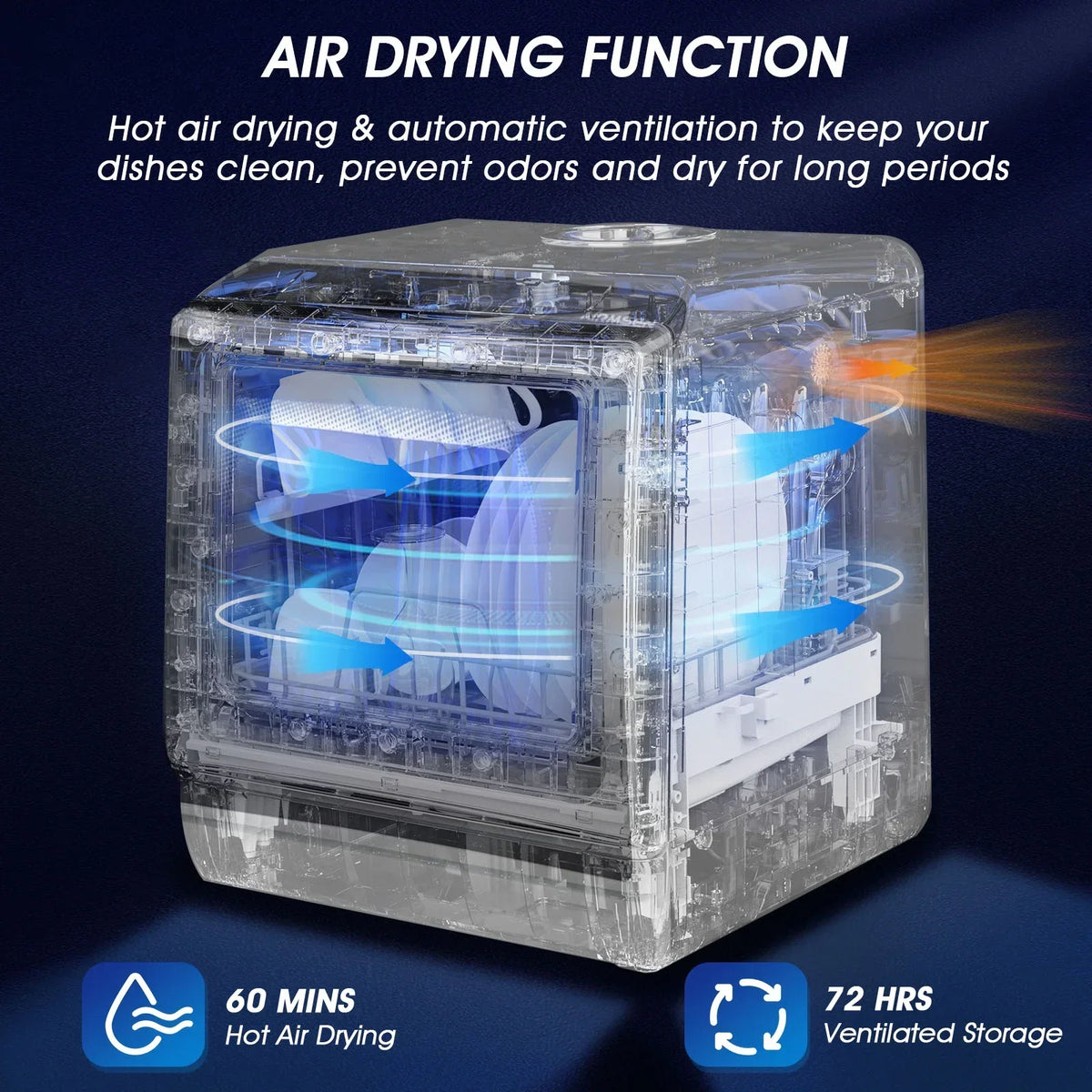Nouveauté 2026 – Lave-vaisselle portable de comptoir AIRMSEN avec réservoir d'eau intégré de 5 litres et fonction de séchage à l'air, 5 programmes de lavage, mini lave-vaisselle, AE-TDQR03