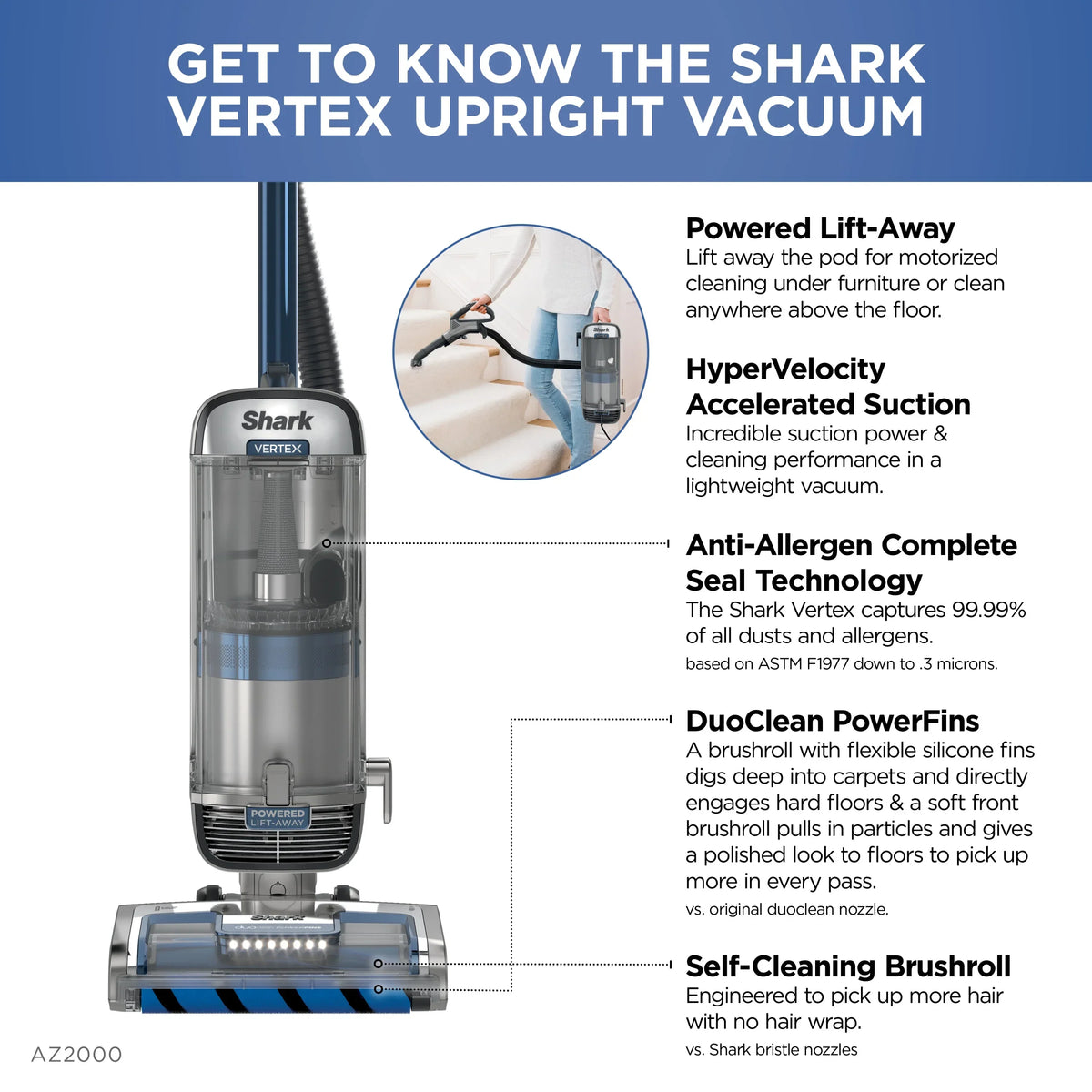 Nouveauté 2026 – Aspirateur vertical Shark Vertex DuoClean PowerFin , avec système Lift-Away™ et brosse autonettoyante, AZ2000