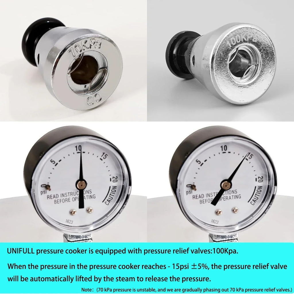 Nouveauté 2026 – Autocuiseur UNIFULL 24 pintes/23 litres , avec manomètre, soupape de sécurité (15 PSI) et joint d'étanchéité