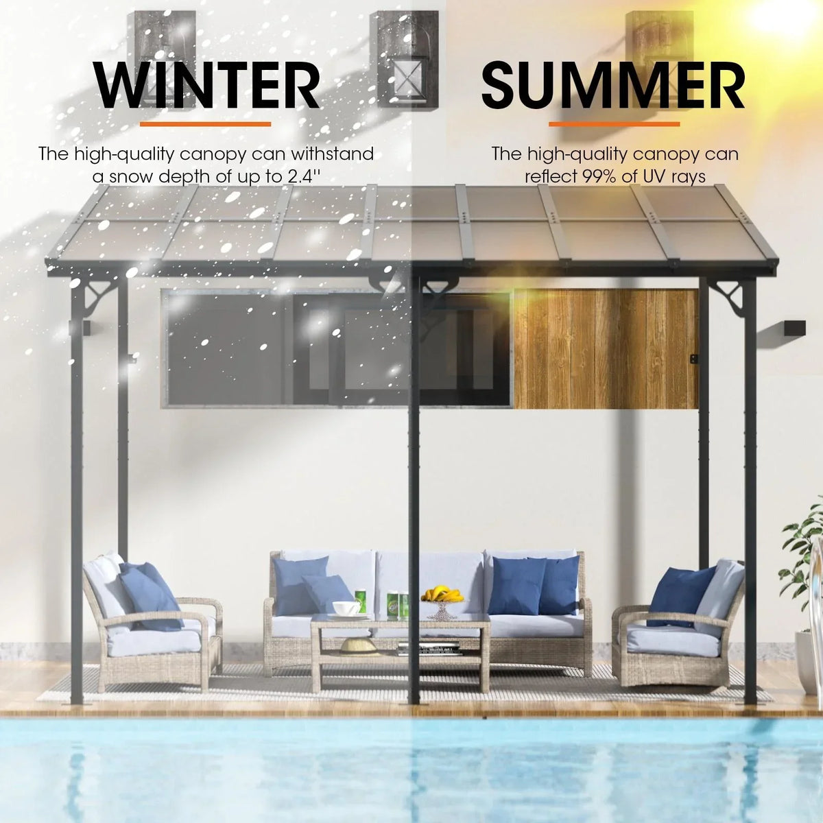 Nouveauté 2026 – Gazebo Aoxun de 2,4 m x 1,5 m pour patio, pergola avec toit incliné, grand auvent mural robuste pour barbecue, idéal pour jardin, terrasse ou patio
