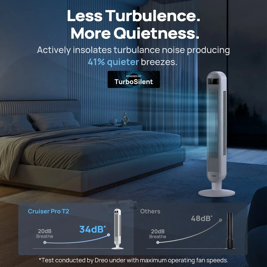 Nouveauté 2026 – Ventilateur tour Dreo pour la maison, ventilateur sur pied de 107 cm avec télécommande, ventilateur oscillant de 229 cm pour l'intérieur, ventilateurs de chambre silencieux (34 dB), 6 vitesses, 4 modes, minuterie de 12 heures, ventil