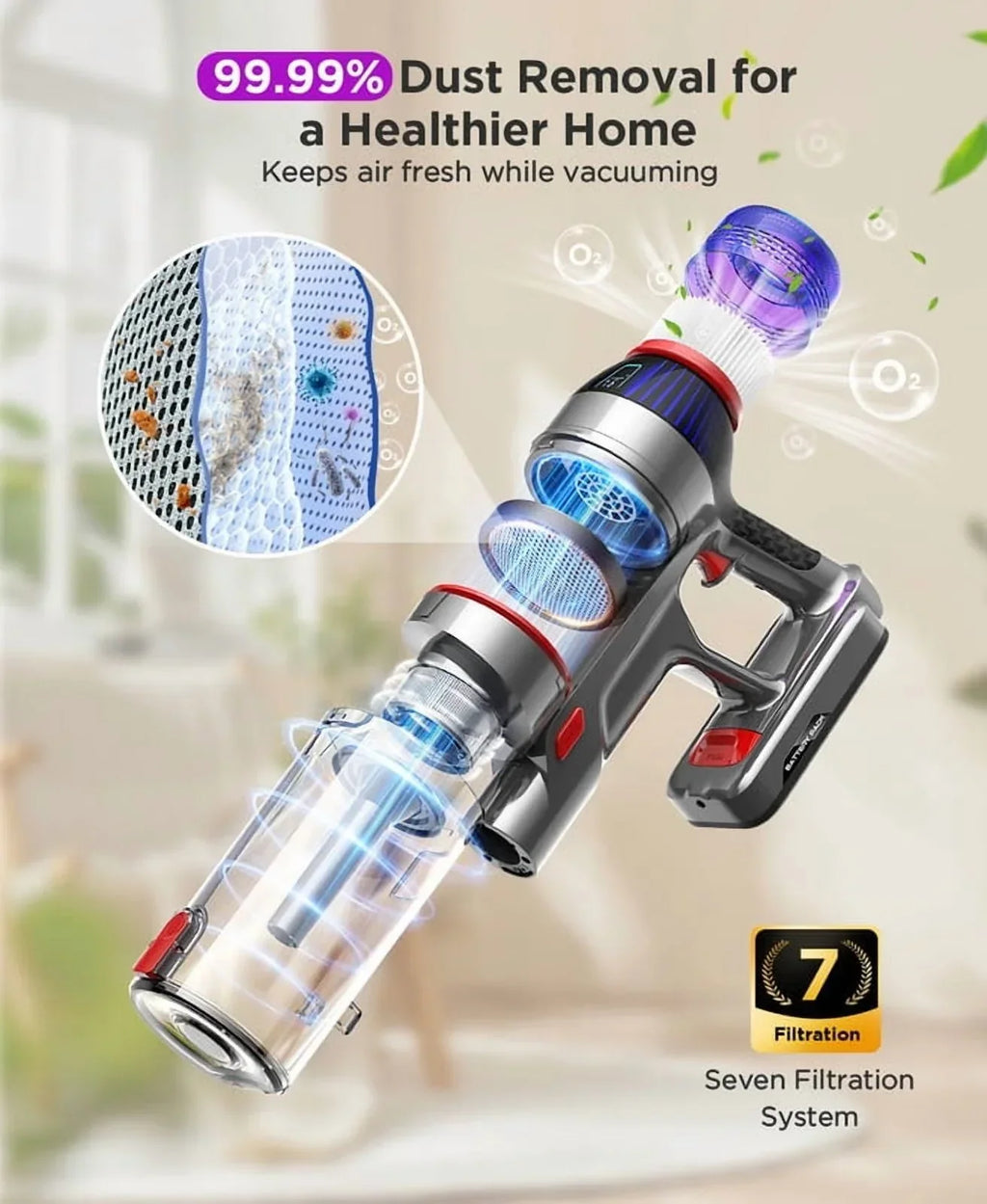 Nouveauté 2026 – Aspirateur sans fil Hosaud - 45 000 Pa, 550 W, 55 min d'autonomie, 2 600 mAh - Léger et idéal pour la maison, les poils d'animaux, les tapis et les sols (violet