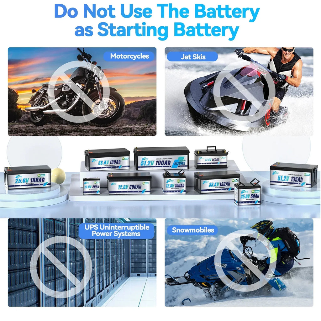 Nouveauté 2026 – Batterie au lithium LiFePO4 12 V 400 Ah , 5120 Wh, puissance maximale de 3200 W, durée de vie de plus de 15 000 cycles de charge/décharge, groupe 8D, pour camping-cars, moteurs de pêche solaires et de traîne, applications marines, av